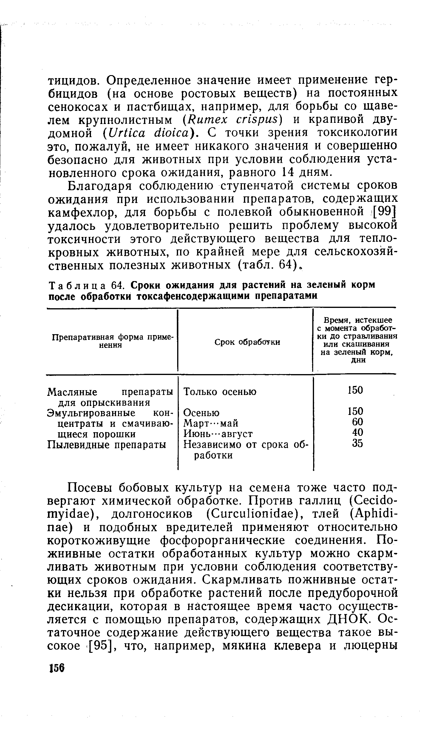 Препарат днок инструкция по применению. ДНОК. ДНОК 10 Г. ДНОК препарат нового поколения срок ожидания. Препарат ДНОК применение.