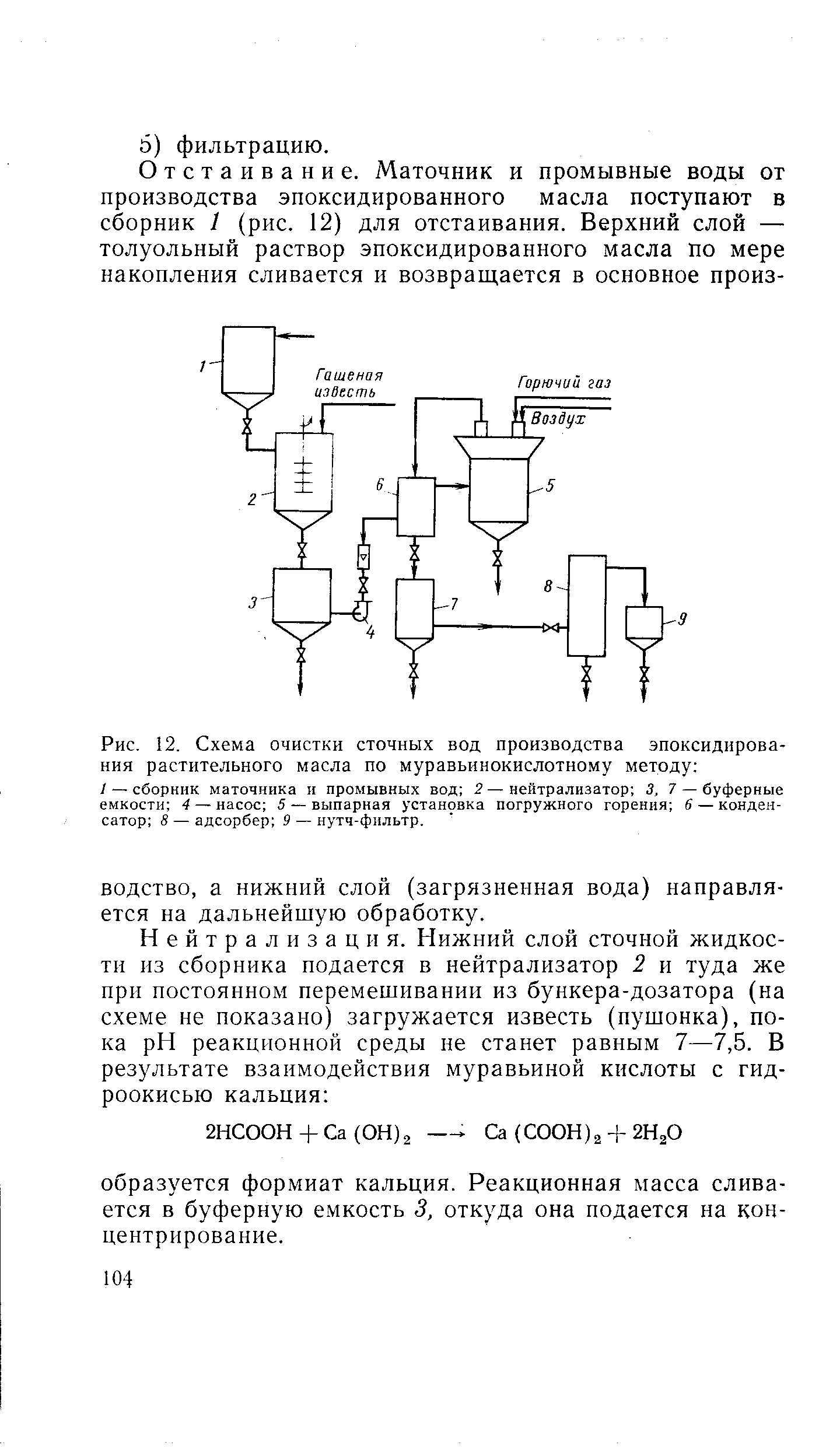 Циклокефирное масло схема