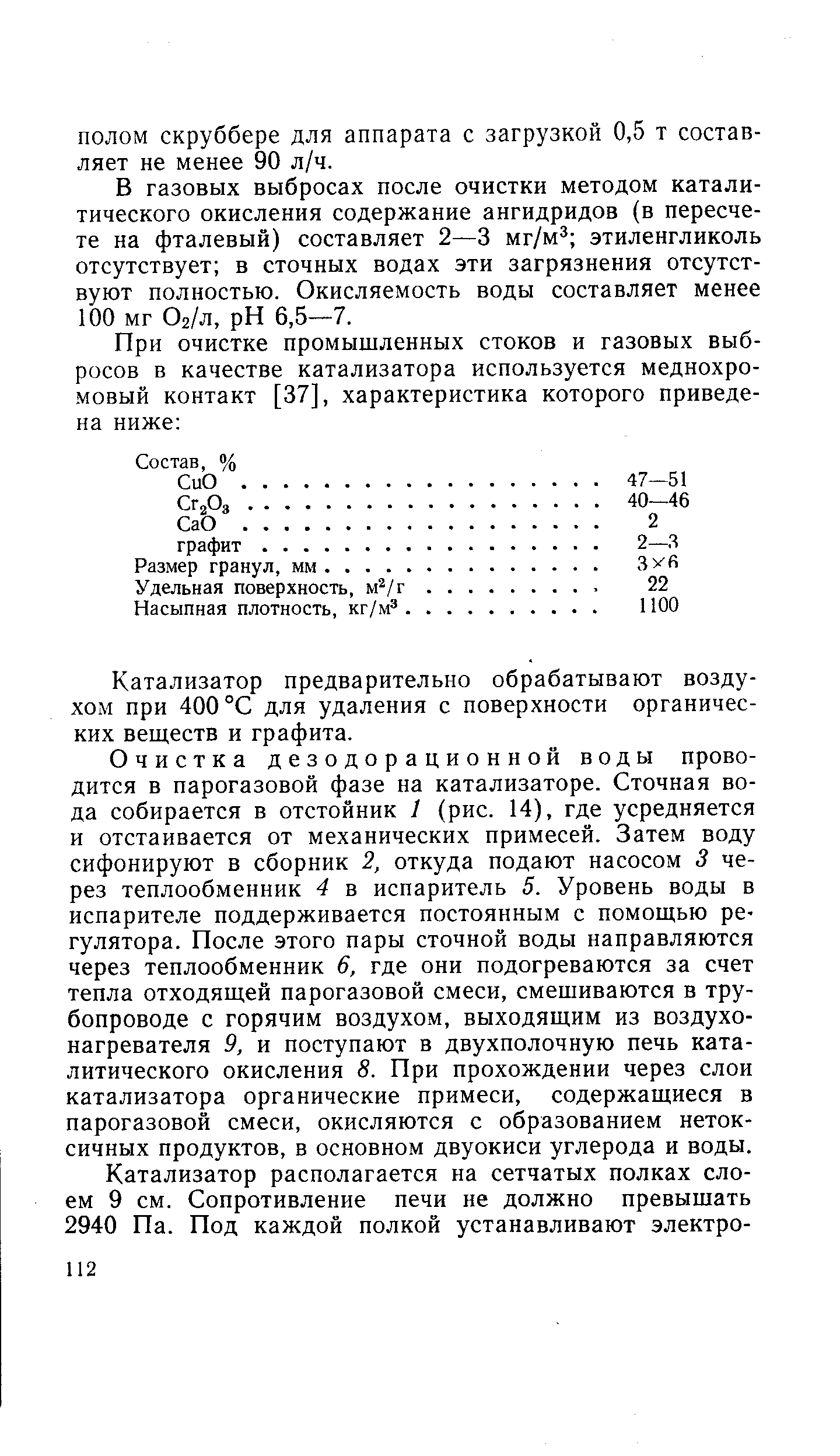 Катализатор орокин чертеж где взять