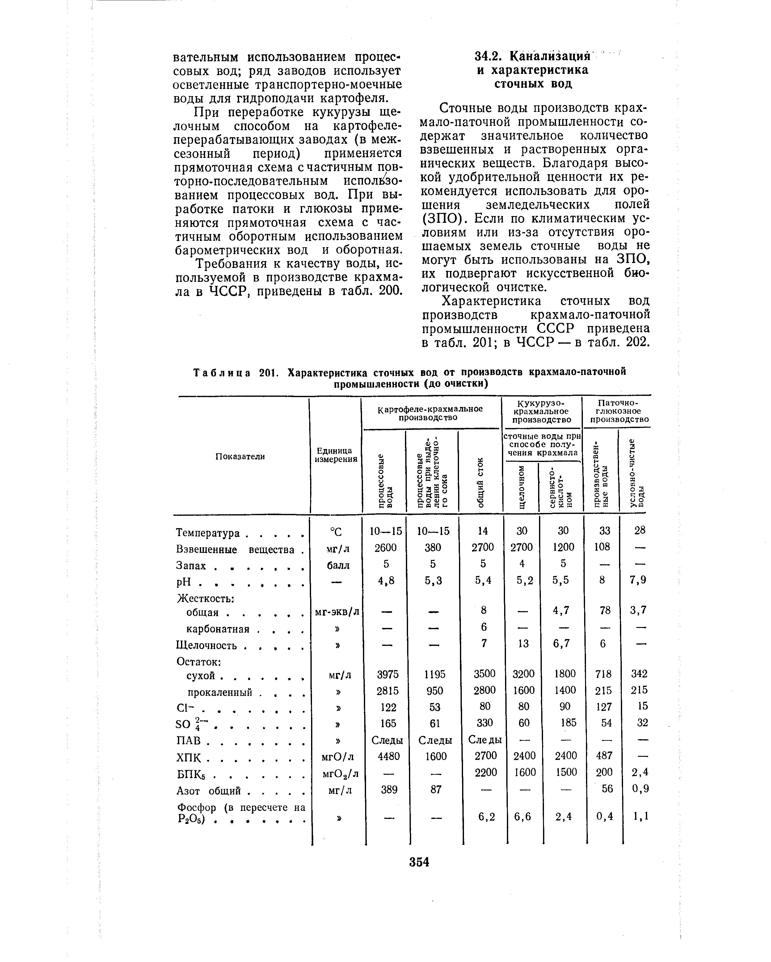 Характеристика сточных вод.