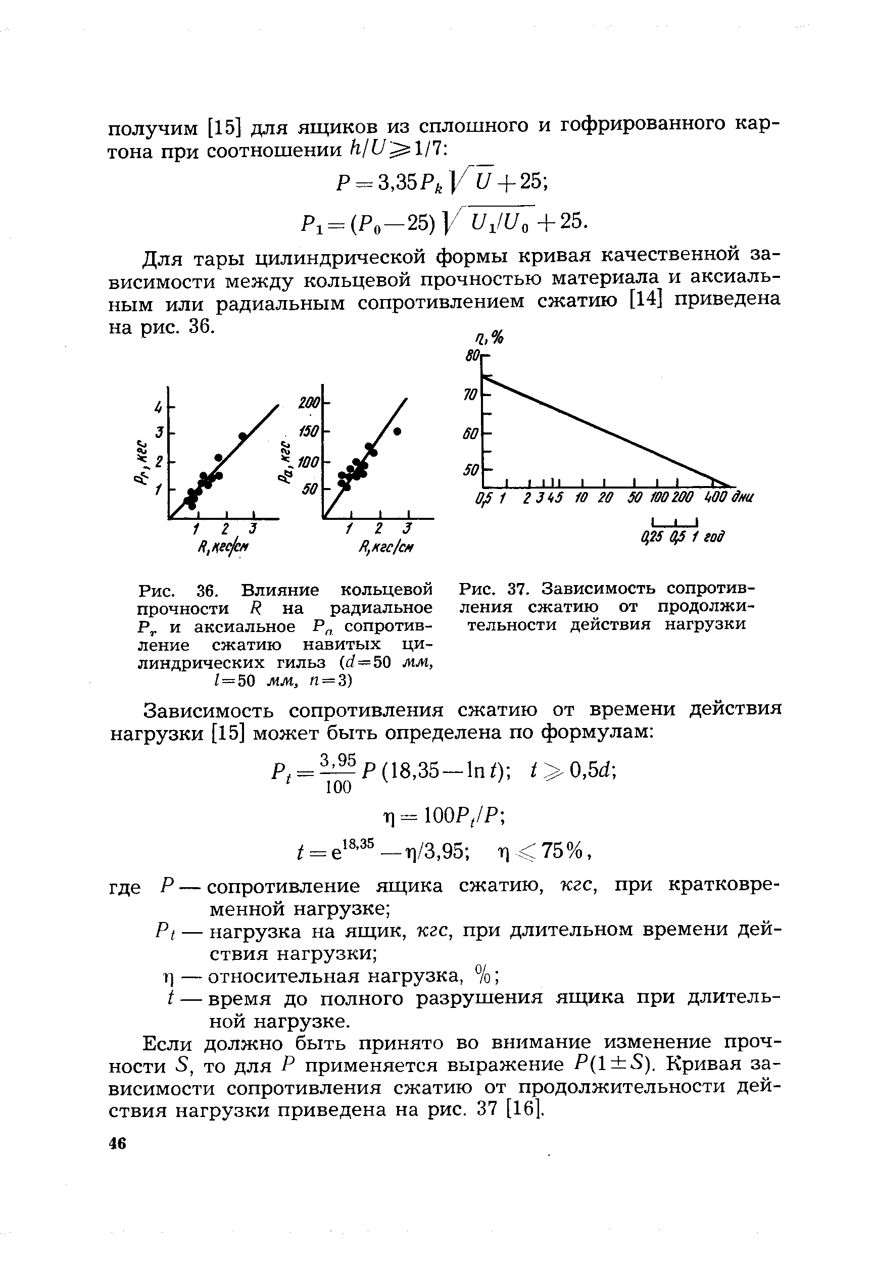 Сопротивление сжатия. Сопротивление сжатию на коротком расстоянии SCT CD.