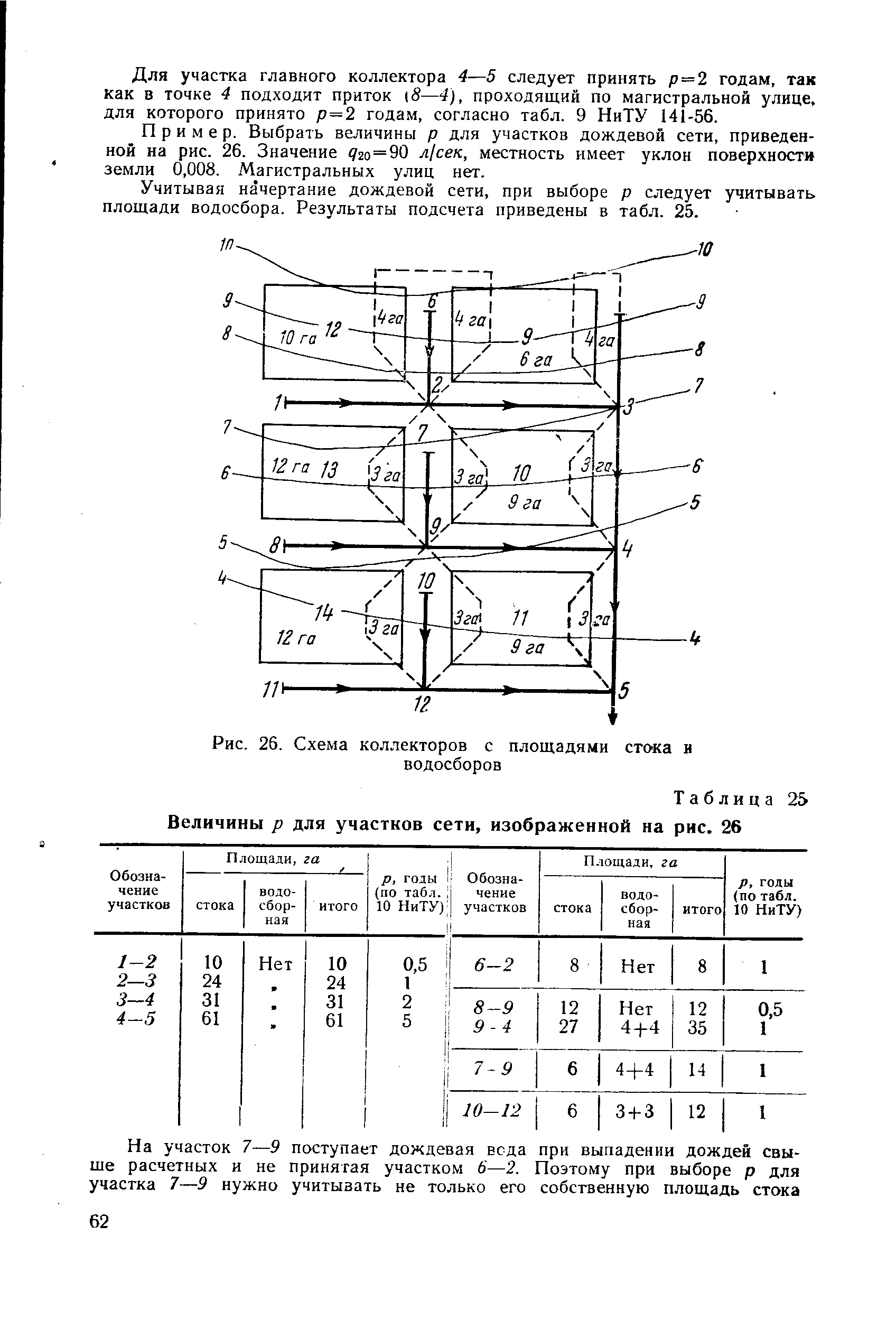 Схема кабельных коллекторов москвы