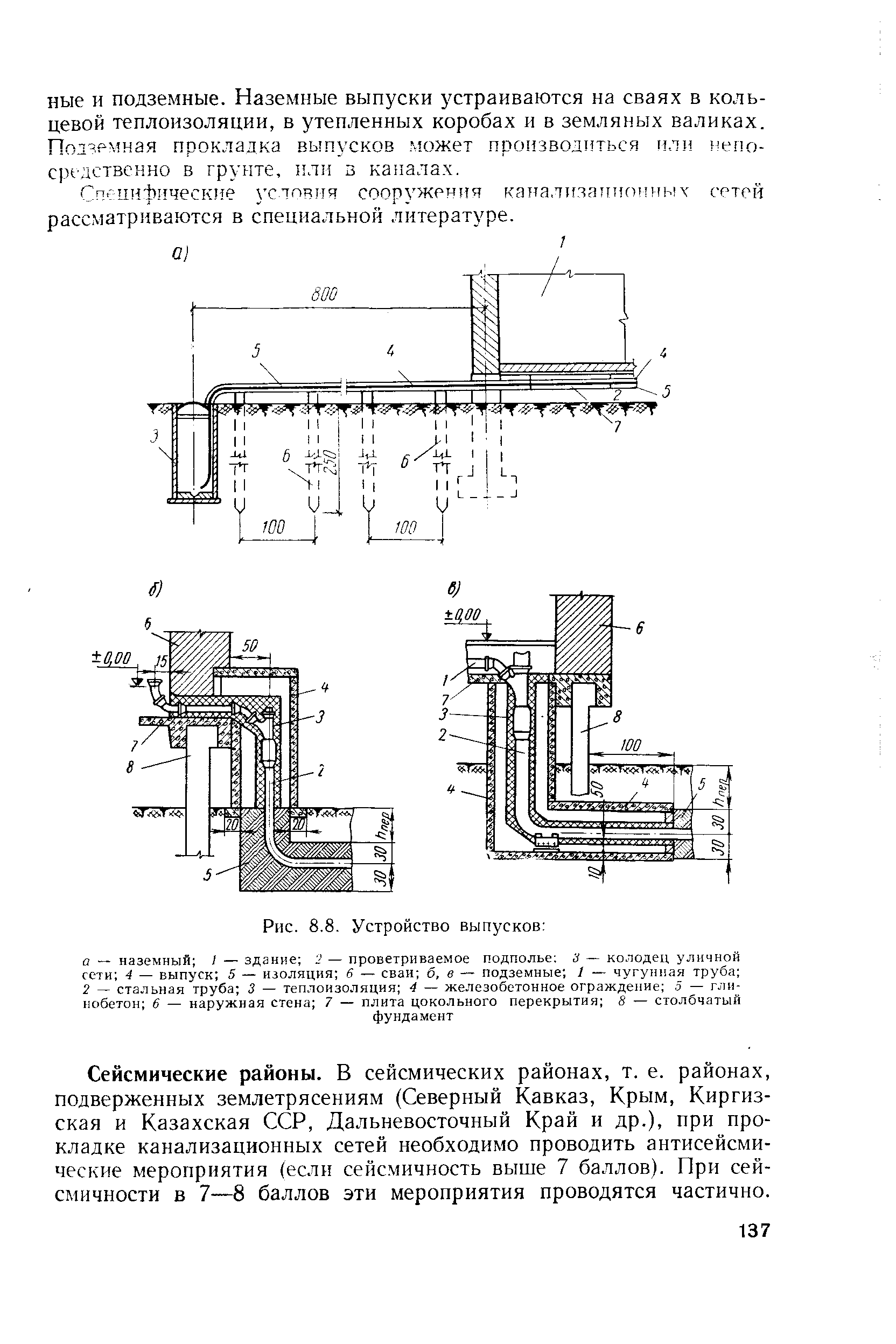 Устройство выпусков. Устройство канализационной сети в особых условиях. Конструкции выпусков. Устройство выпуска отв.