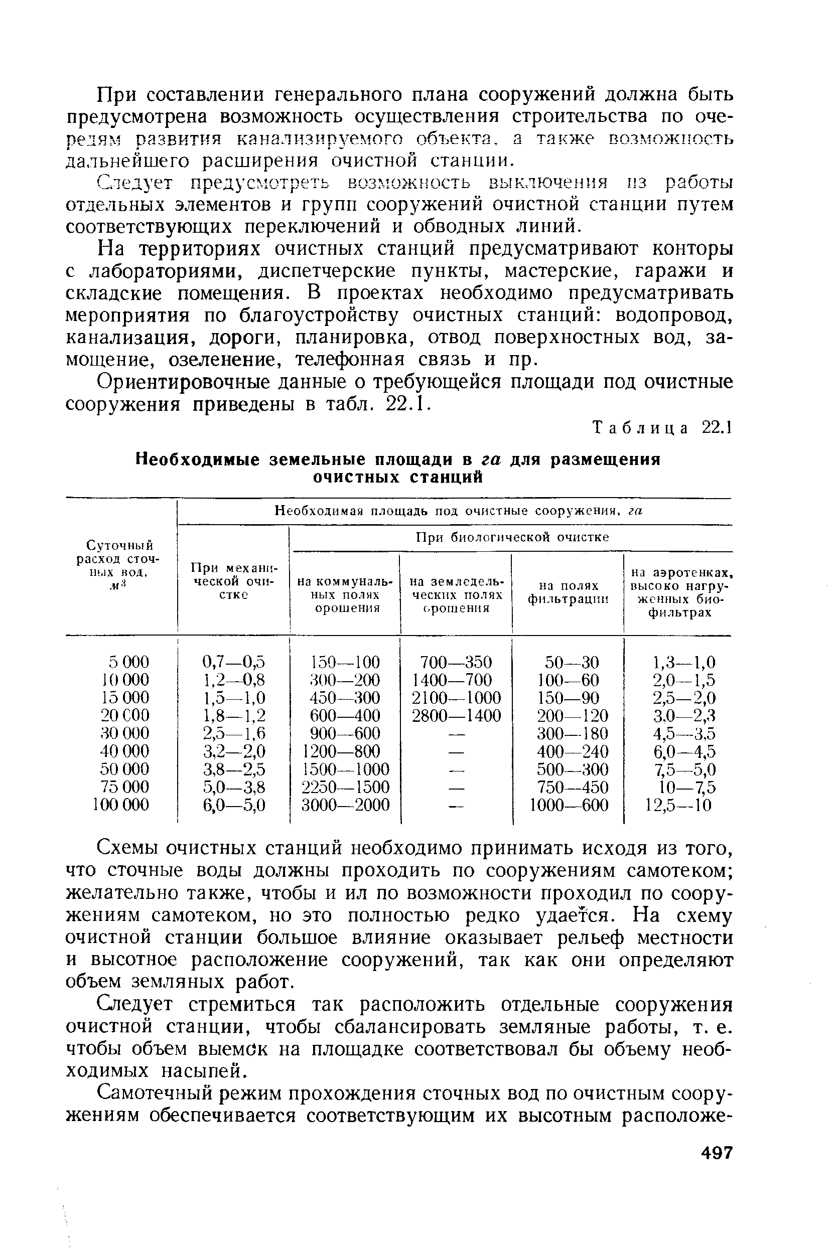 Структура посевной площади в 1с 8 создать