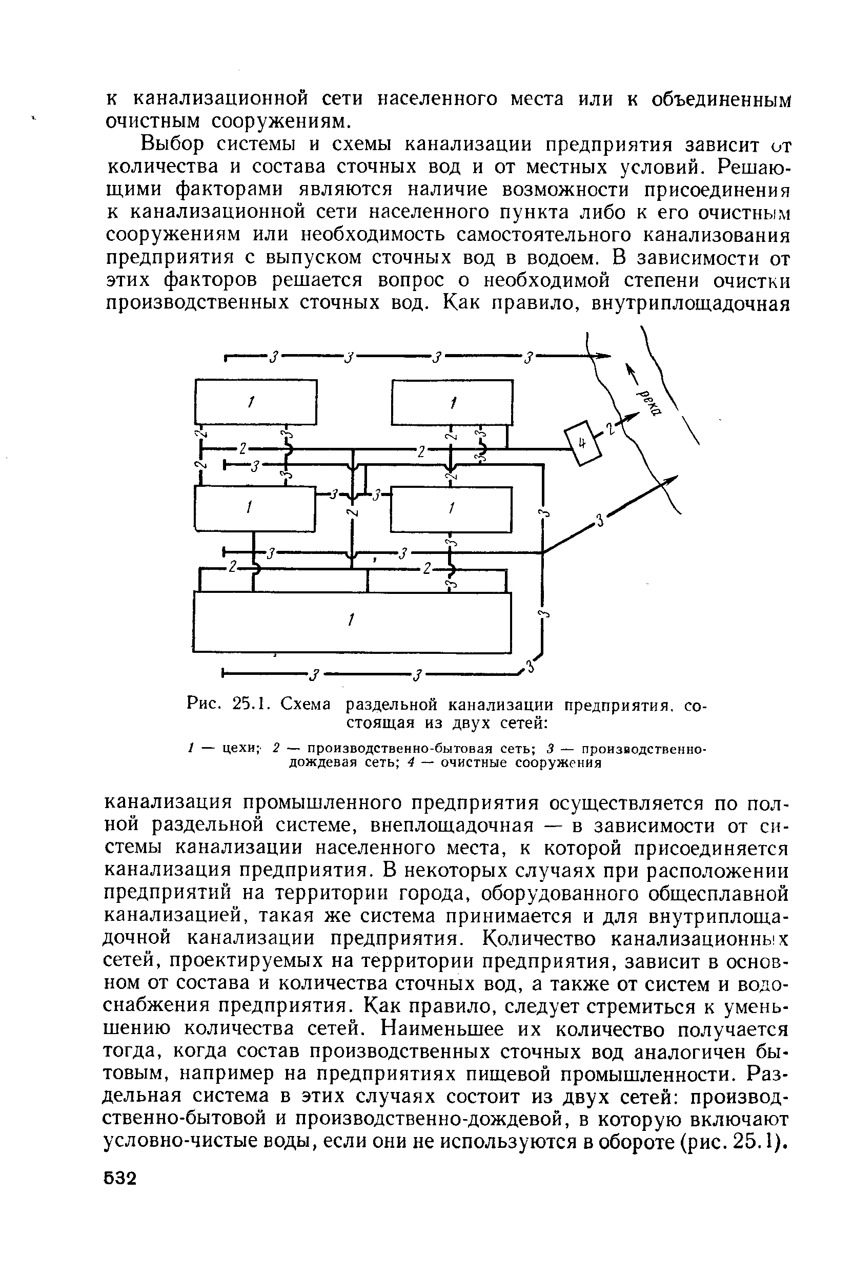 Схема раздельной канализации предприятия, состоящая из двух сетей