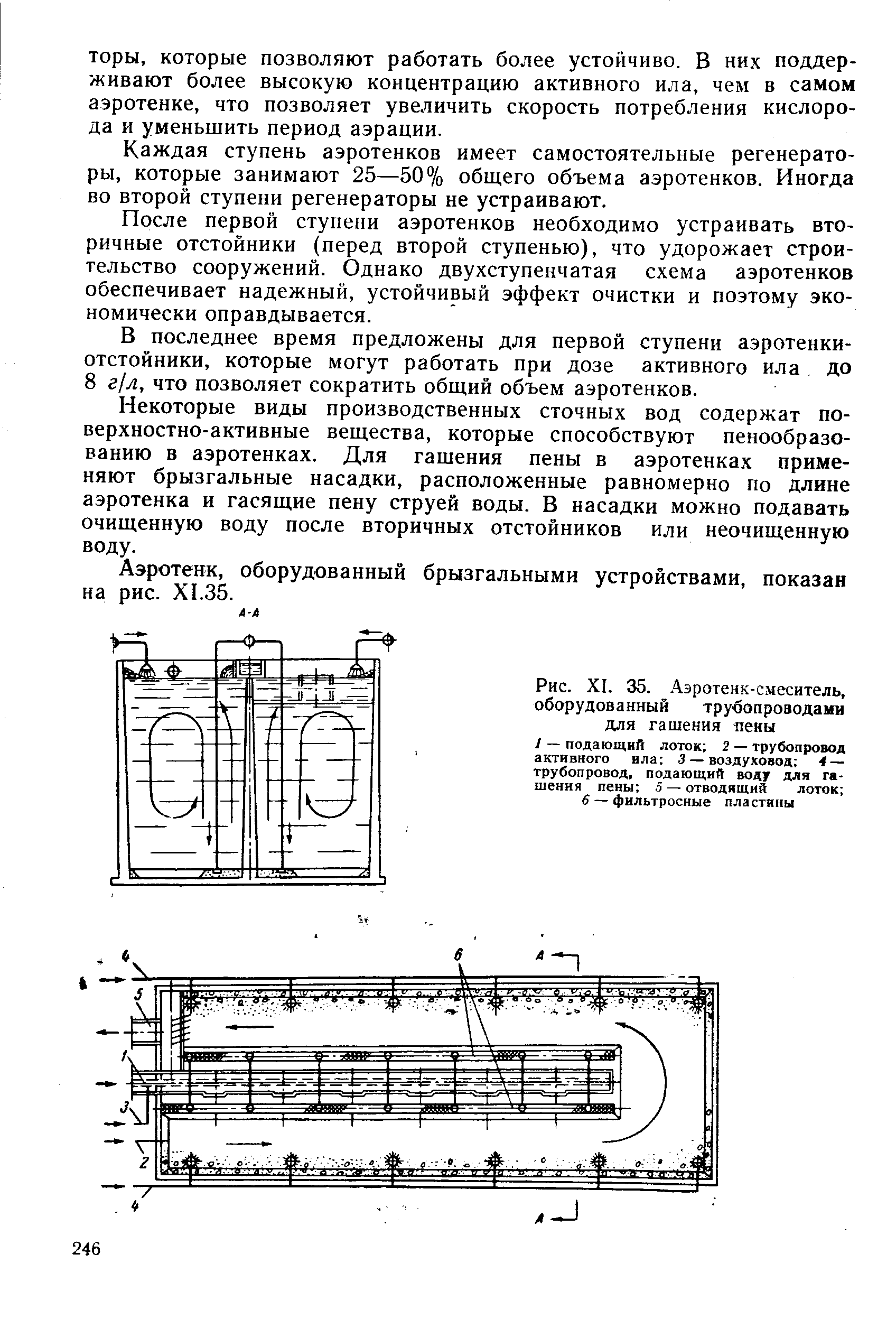 Технологическая карта на устройство аэротенка