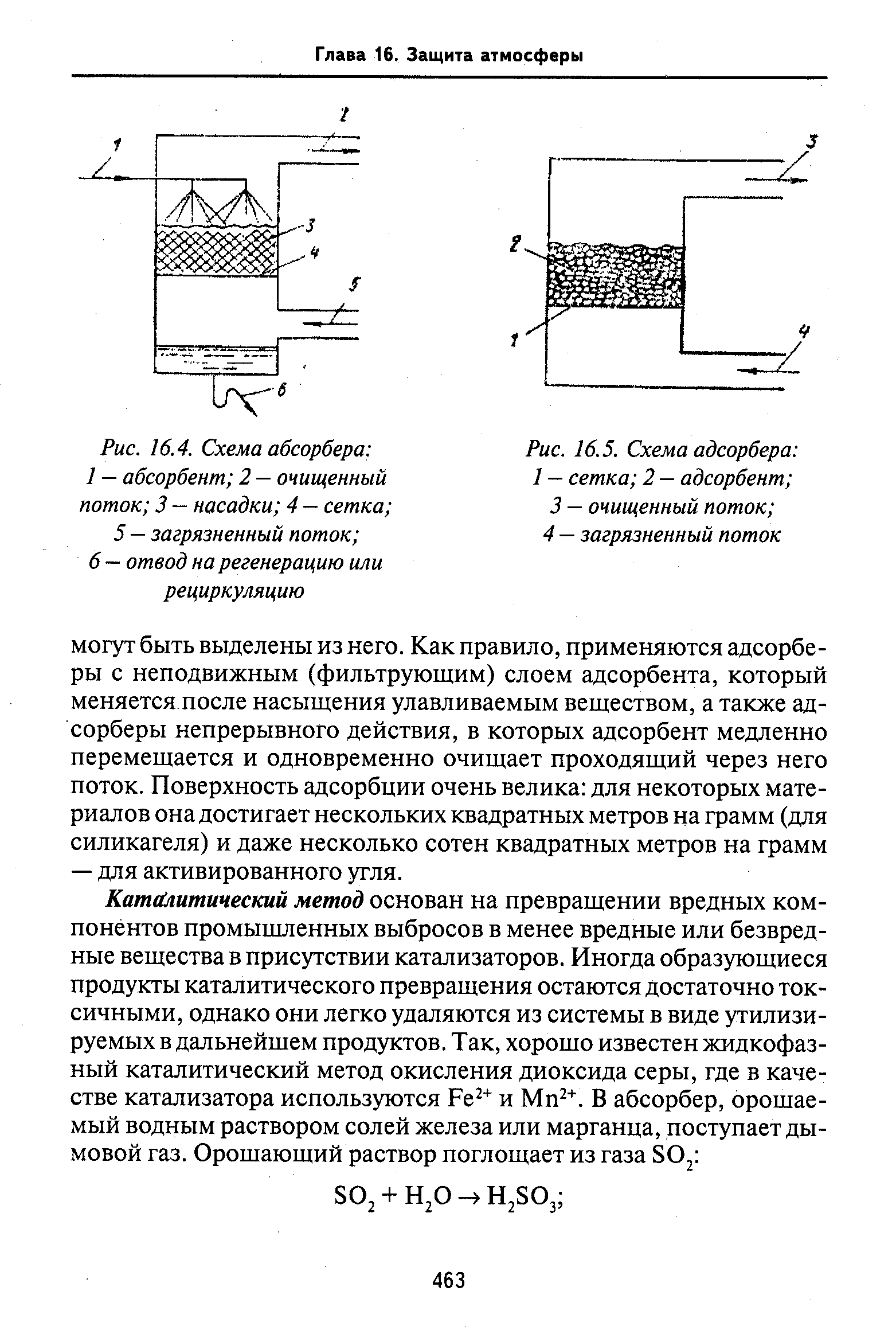 Схема адсорбера ваз