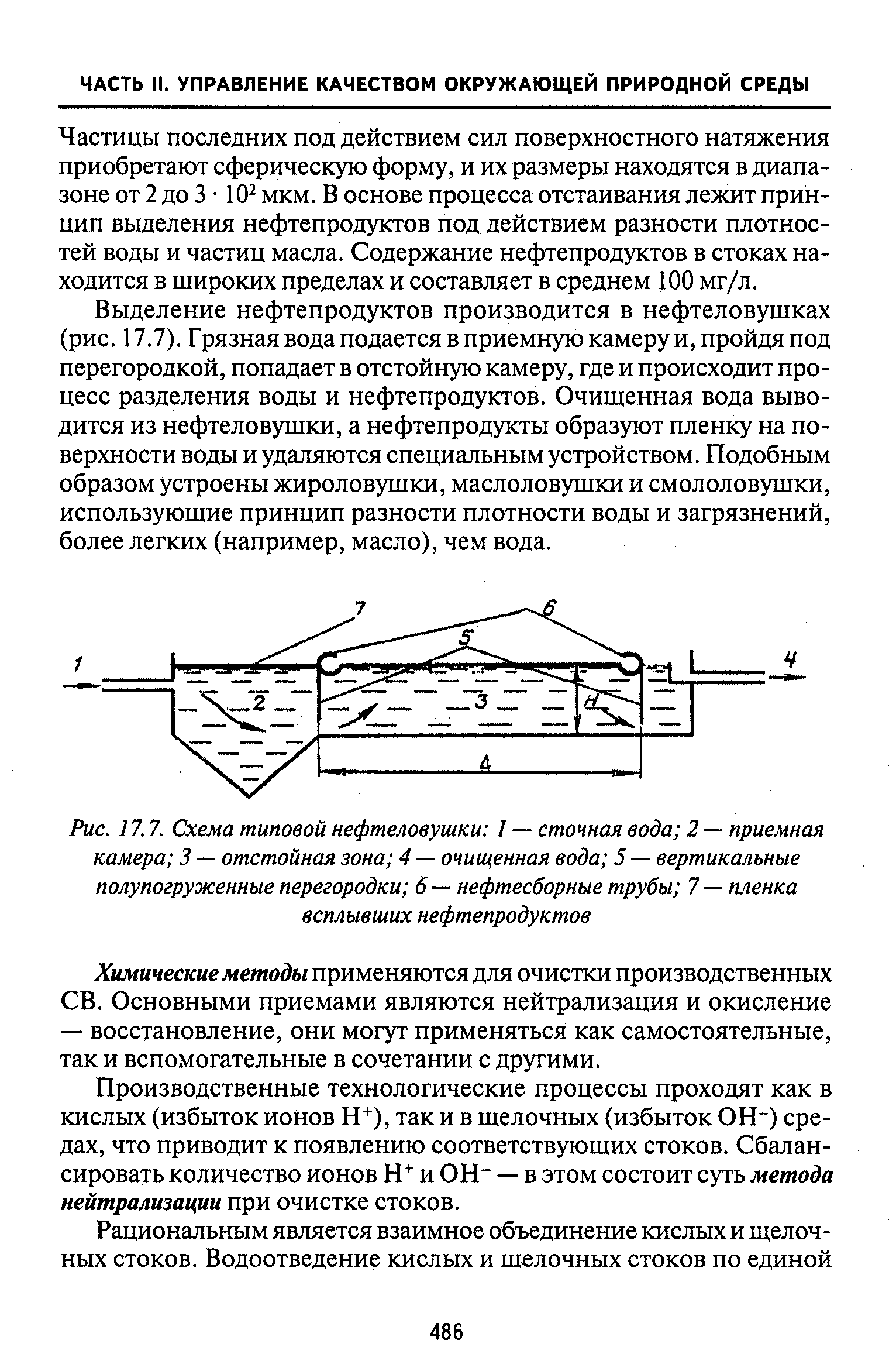 Схема нефтеловушки для очистки сточных вод