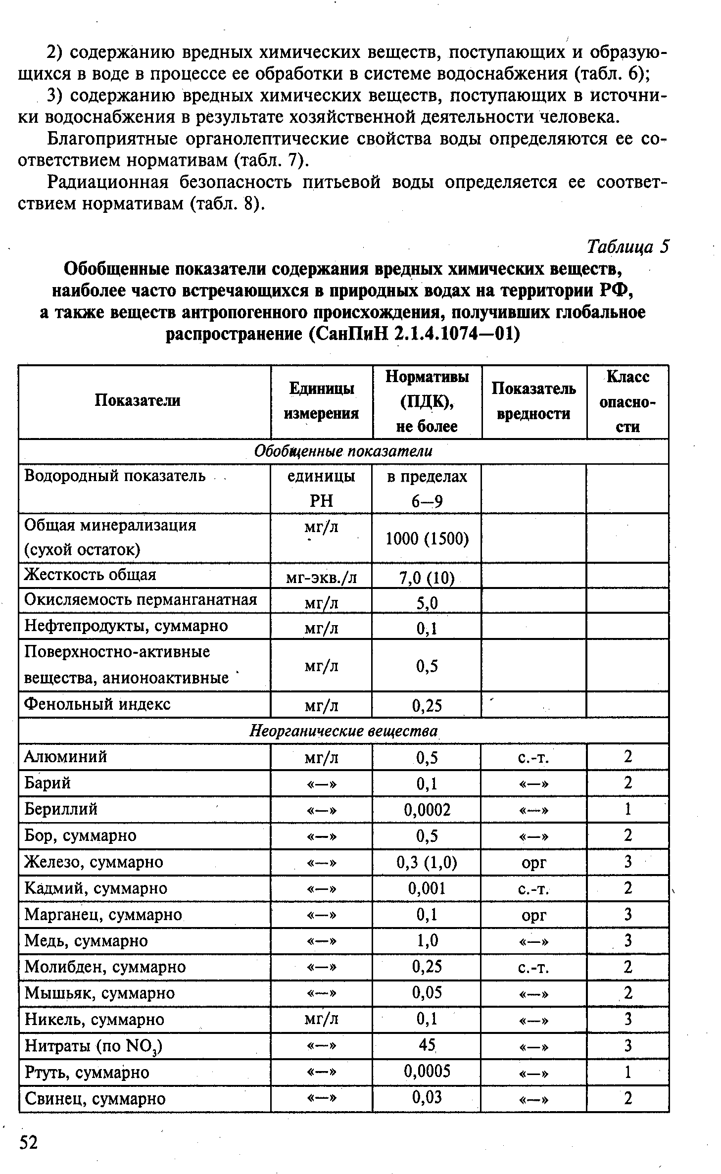 Обобщенные показатели воды