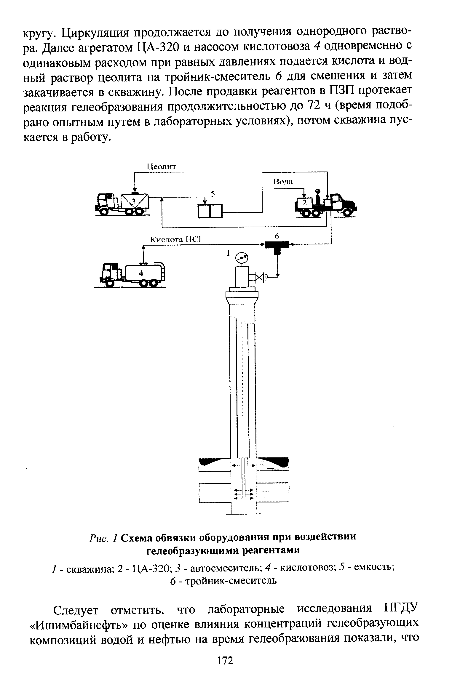 Схема обвязки гидрострелки