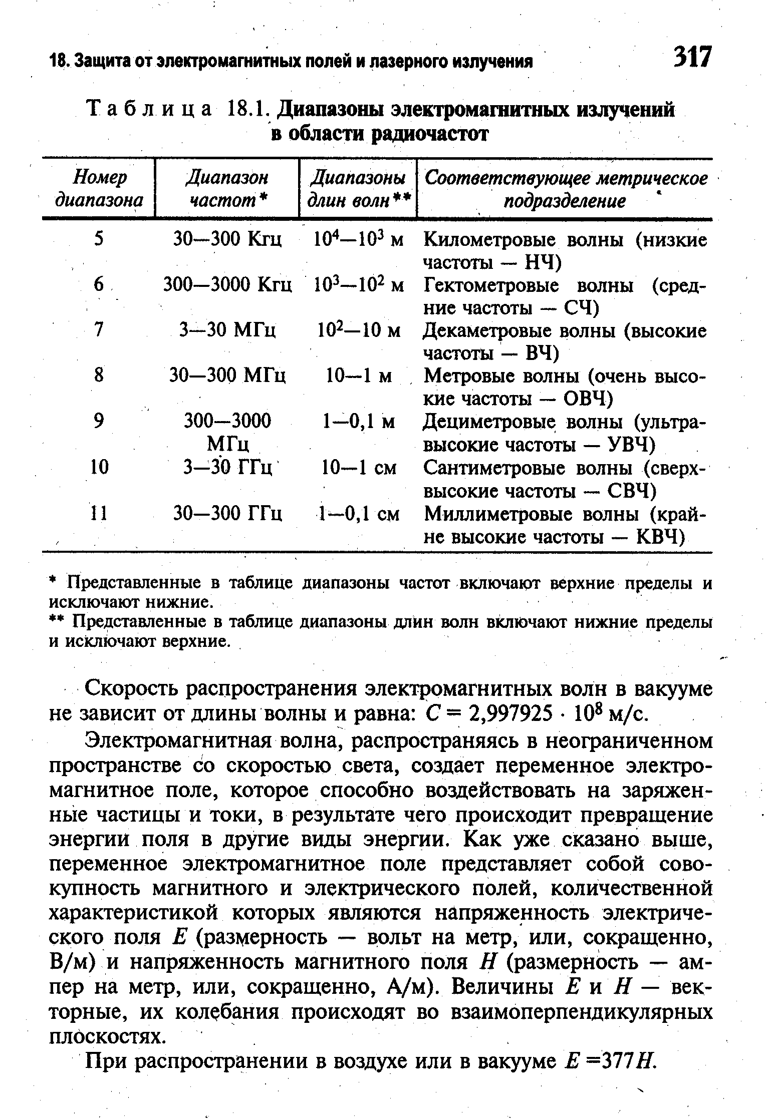 Скорость распространения какой волны указывается в паспорте на стандартный образец по гост 14782 86