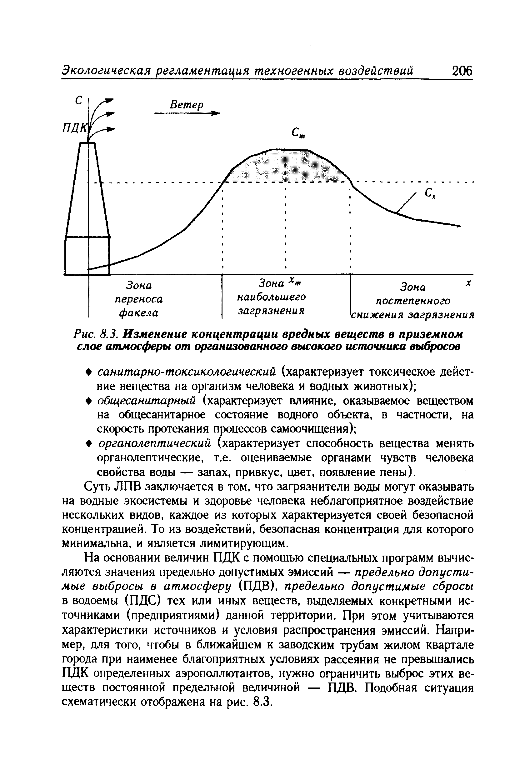 Лпв это. Концентрация токсичных соединений в приземном слое атмосферы. Минимальная концентрация вредных веществ в приземном слое атмосферы. ЛПВ это в экологии. Лимитирующие показатели вредности воды.