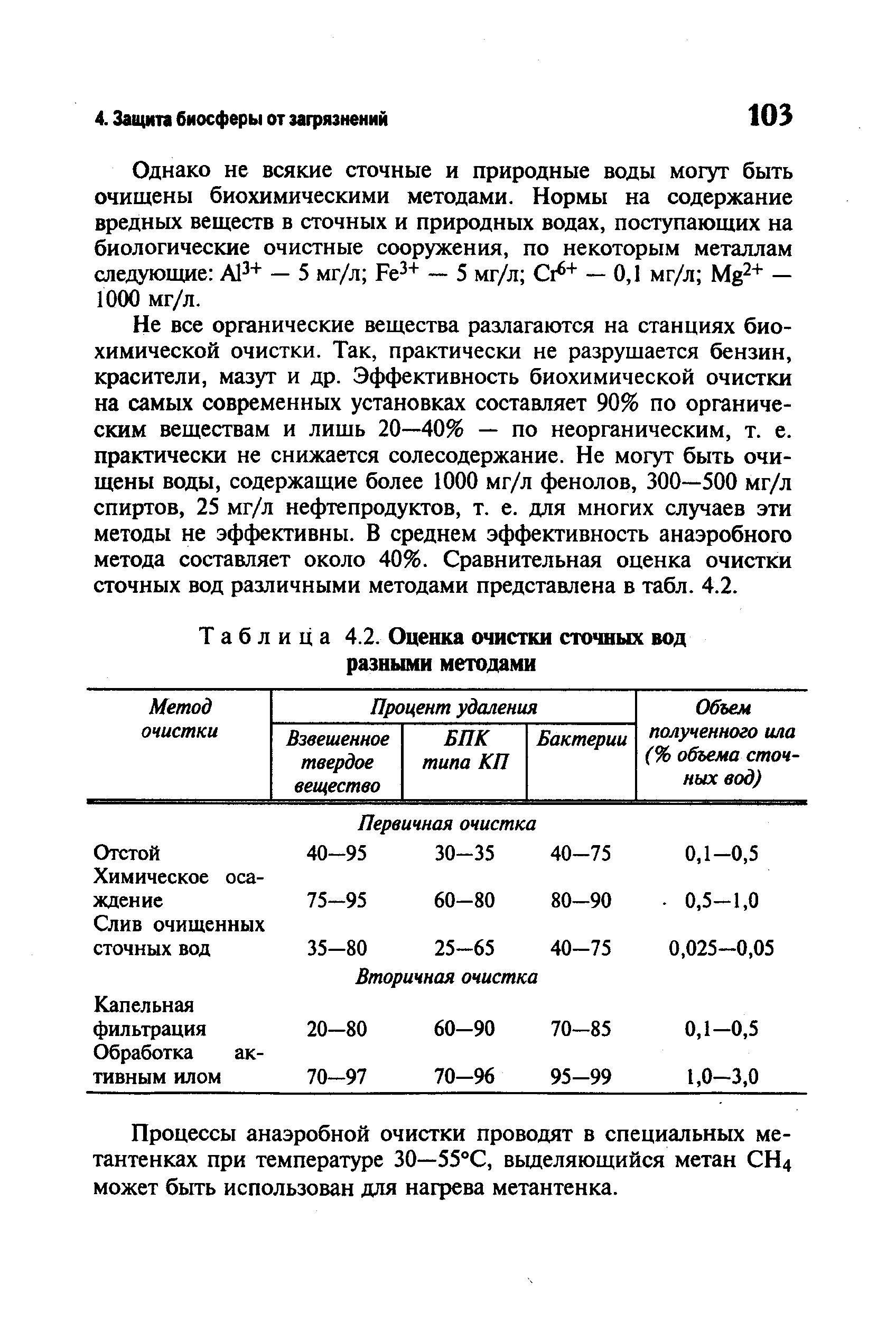 Готовый диплом на тему проект гидрогеологические исследования при оценке запасов пресных вод