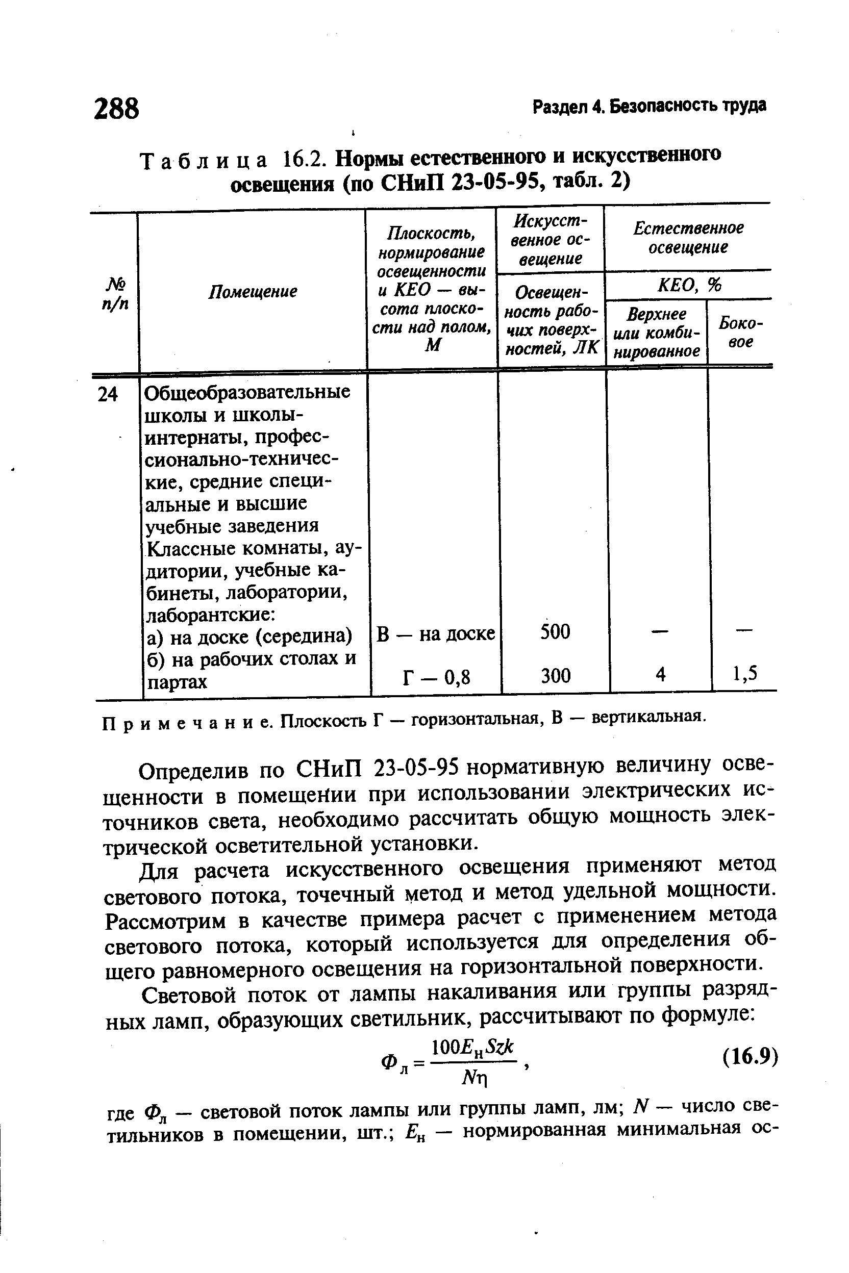 Вывести содержимое указанного в табл 2 каталога по указанному формату на экран и в файл