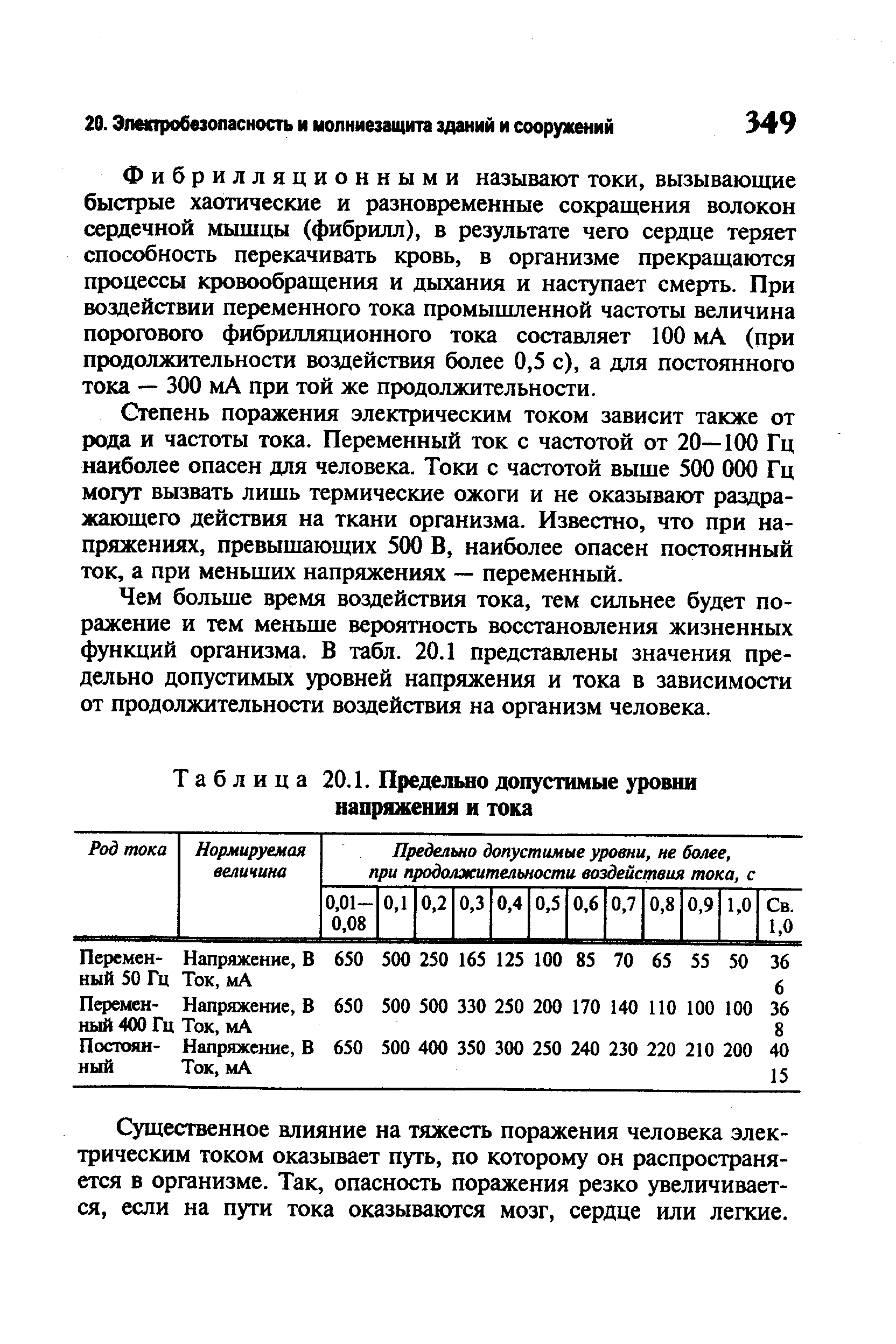 Допустимые перегрузки генераторов