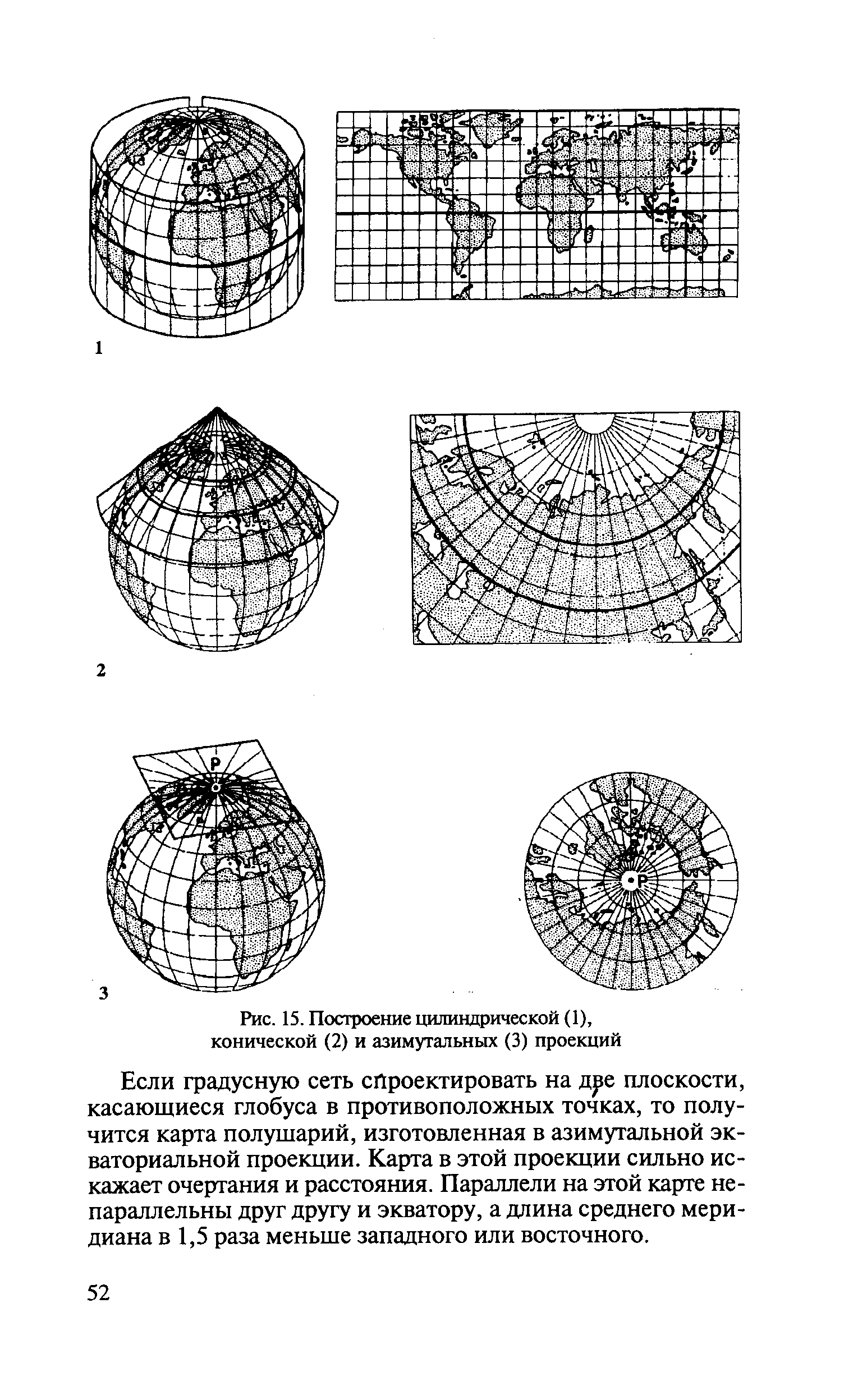 Чертеж цилиндрической линзы