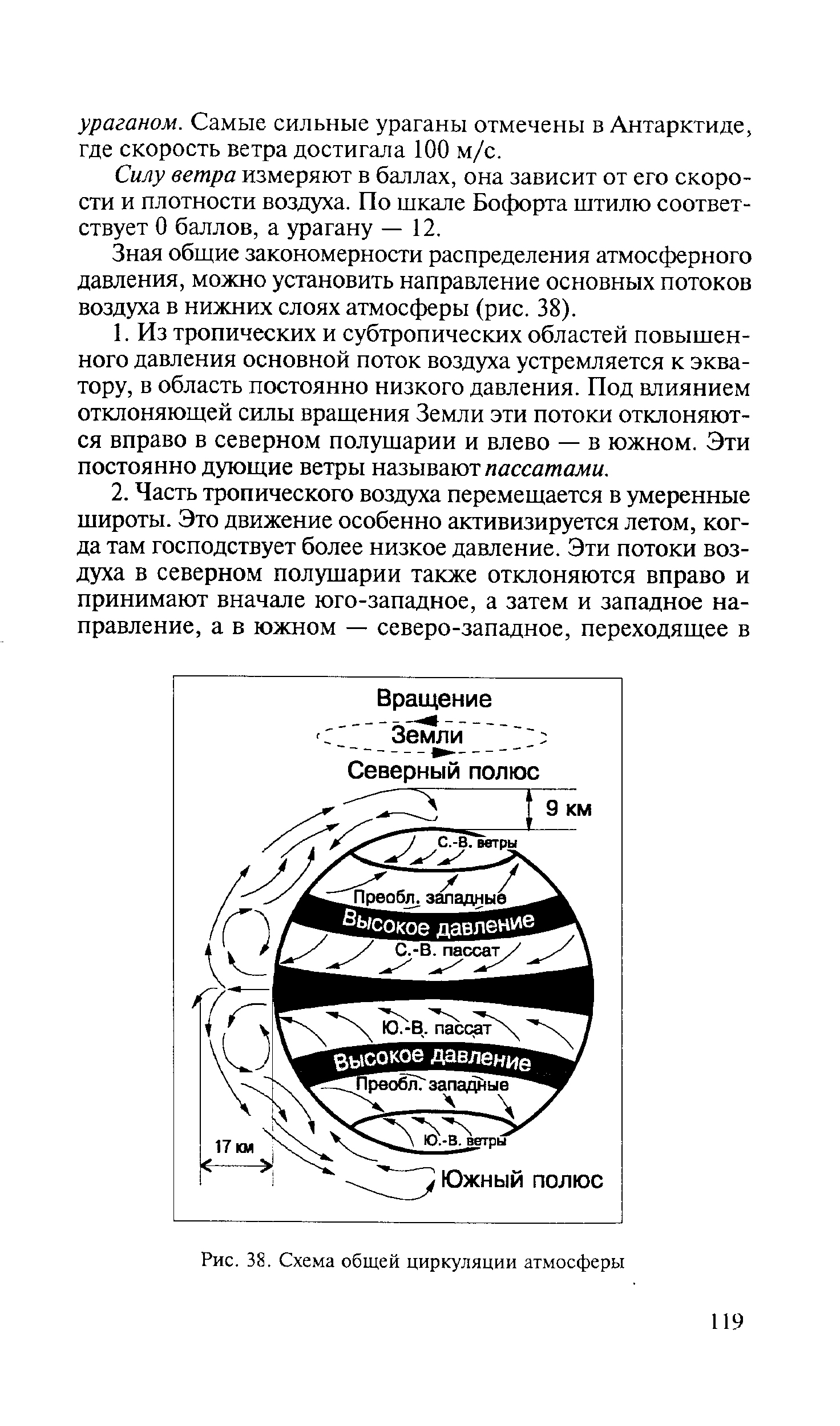 Генератор атмосферы спор