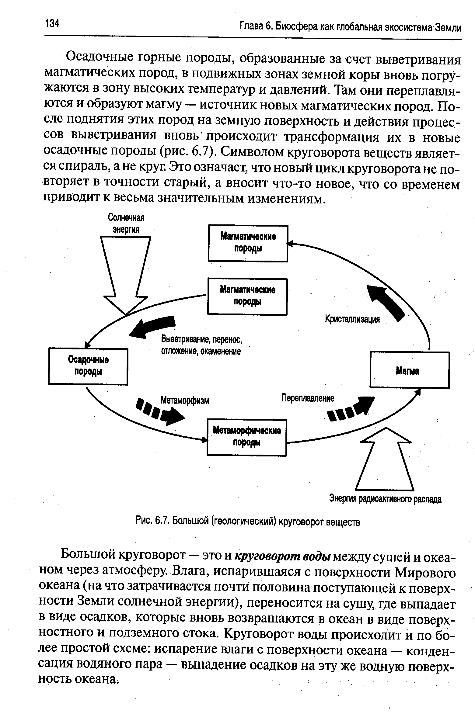 Составьте схему отражающую последовательность преобразования одних горных пород в другие 5 класс гдз