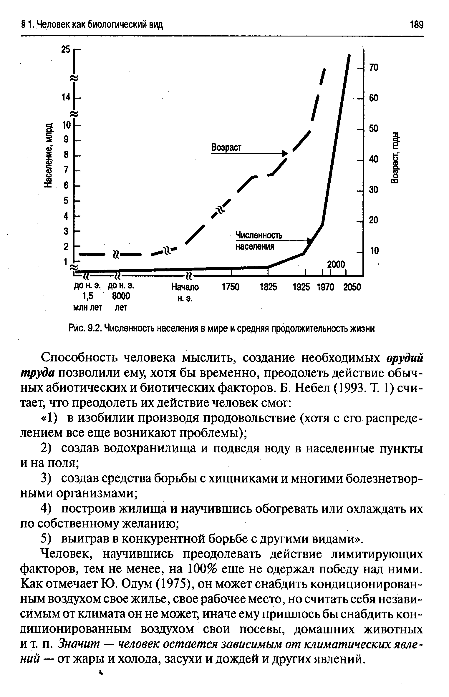 Реальная продолжительность жизни населения рассчитывается как