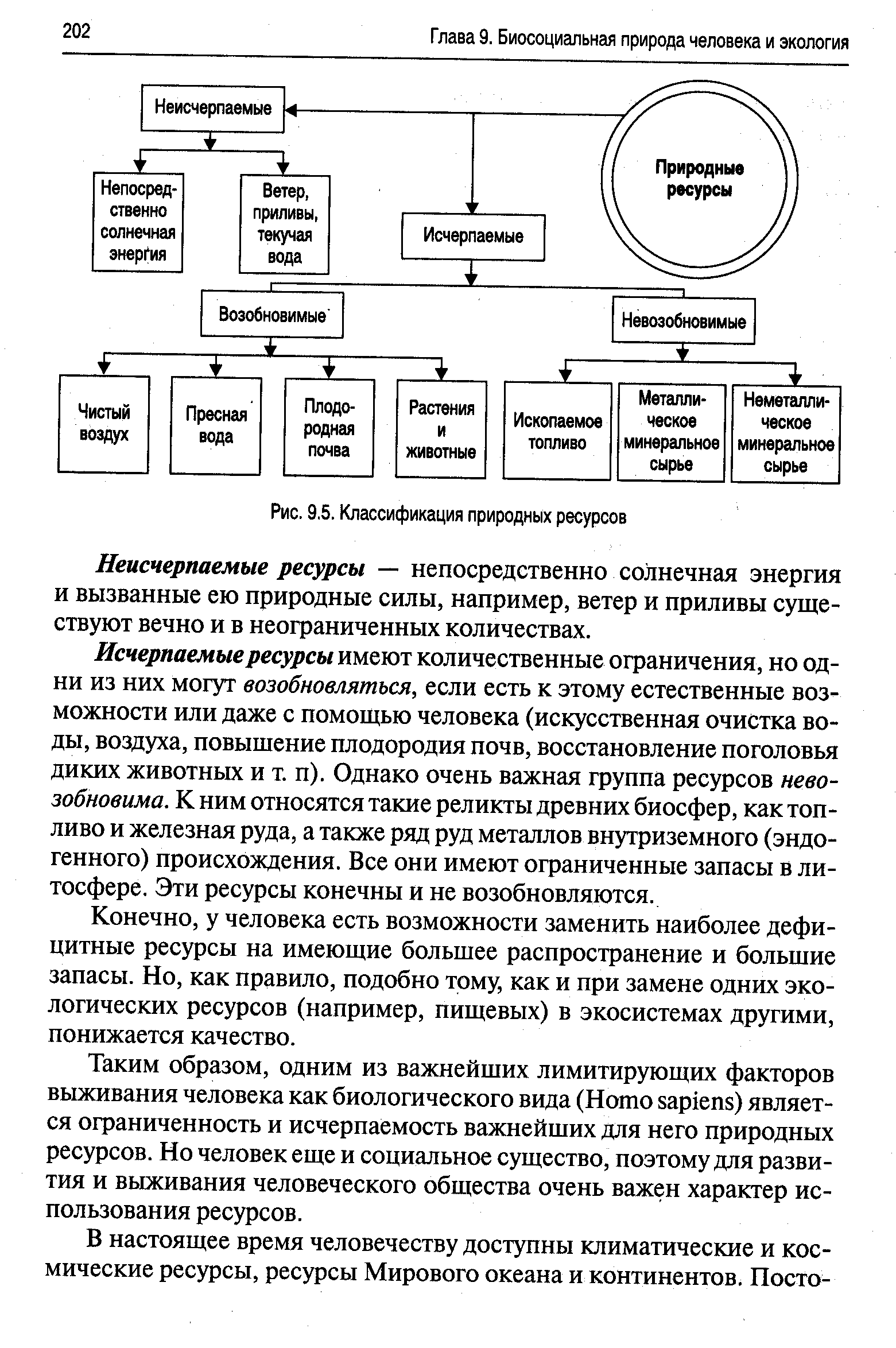 Схема наблюдения за адаптацией и эффективностью учебной деятельности учащихся э м александровской