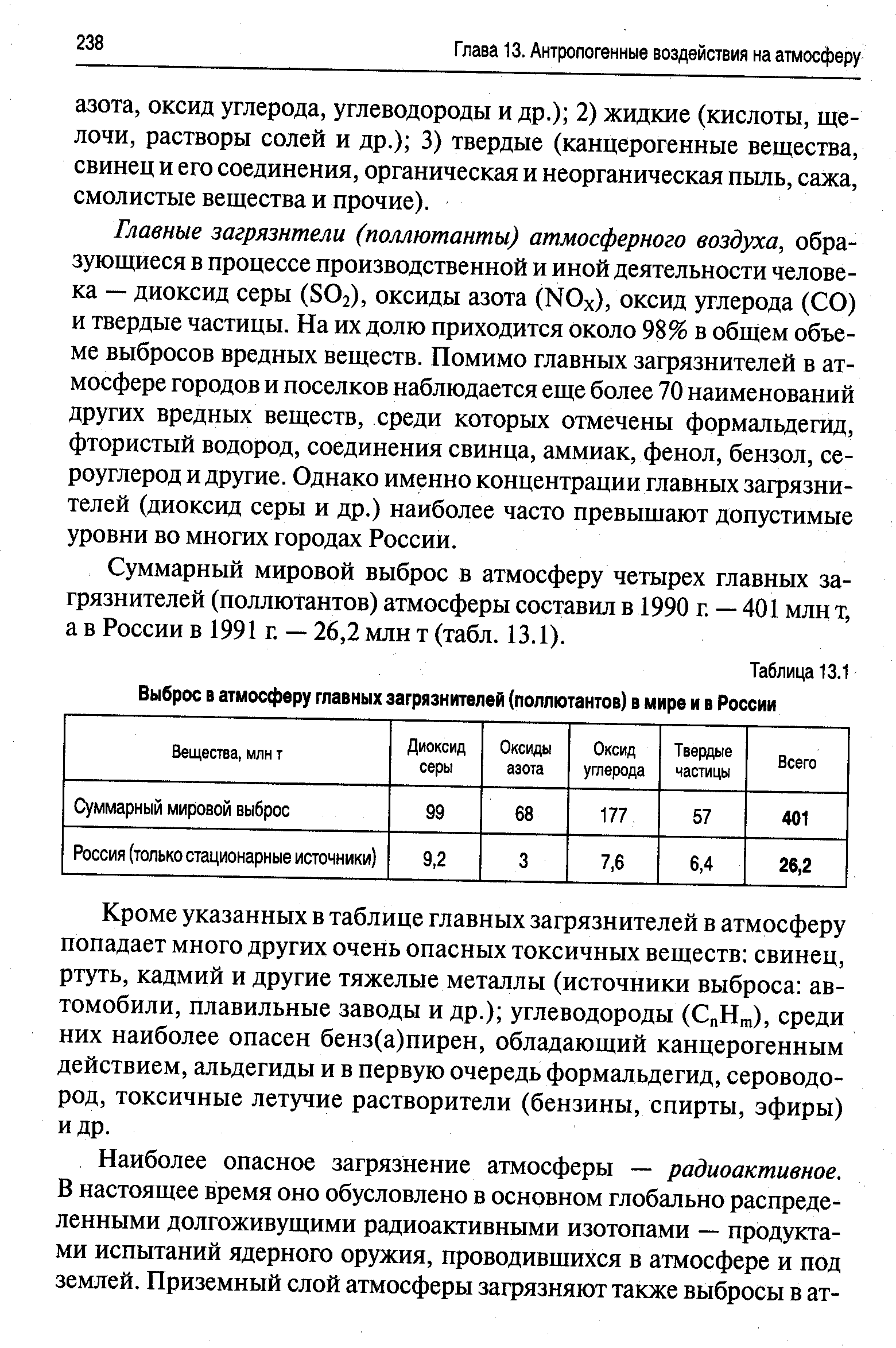 Как вы измените атмосферу в организации самп