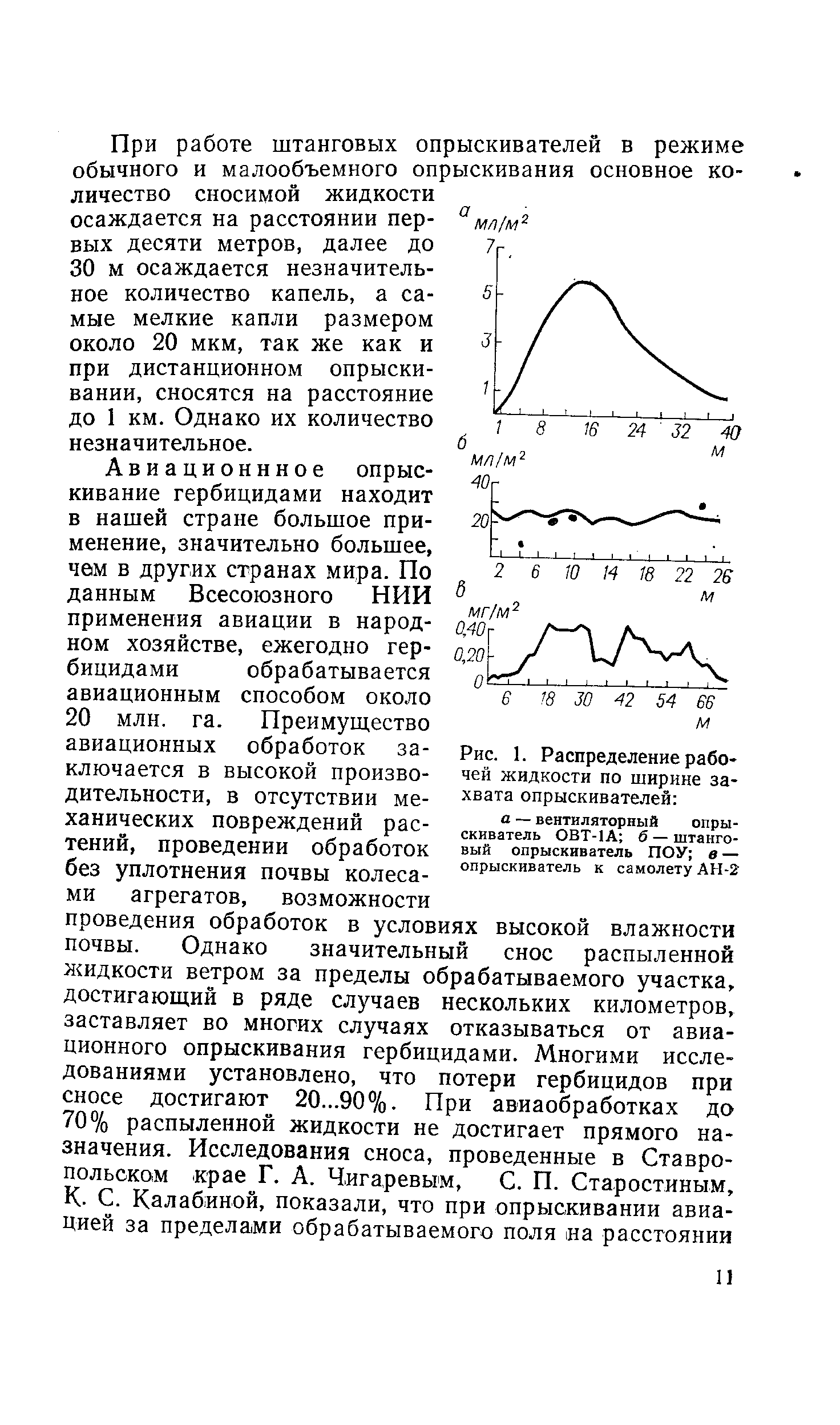 Схема распределения рабочей жидкости