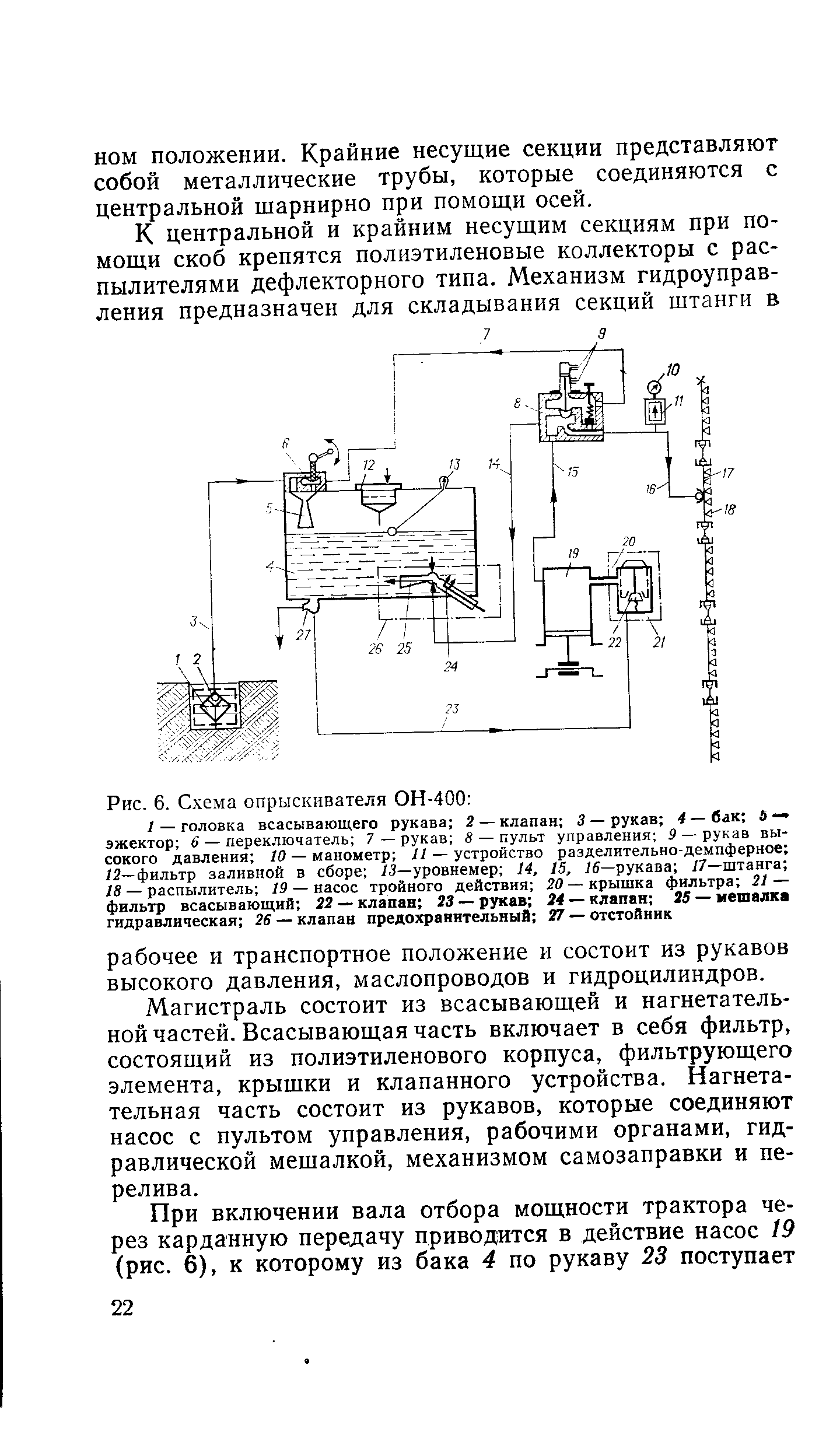 Схема опрыскивателя навесного