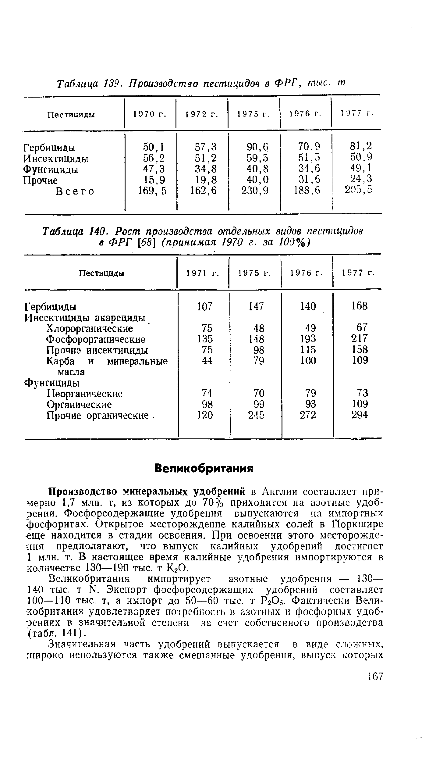 Что можно сказать о росте производства компьютеров