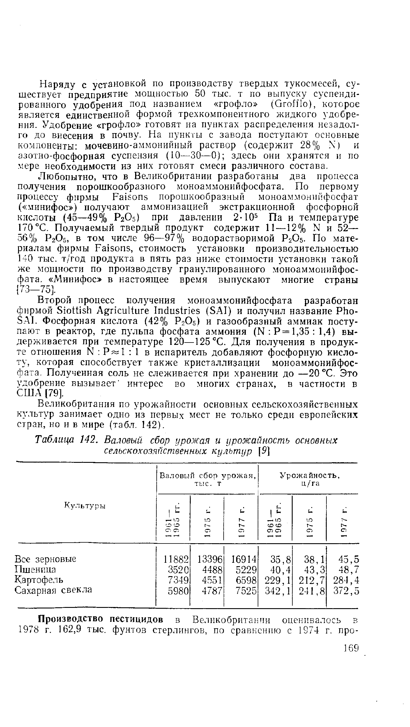 Симс 3 быстрый сбор урожая