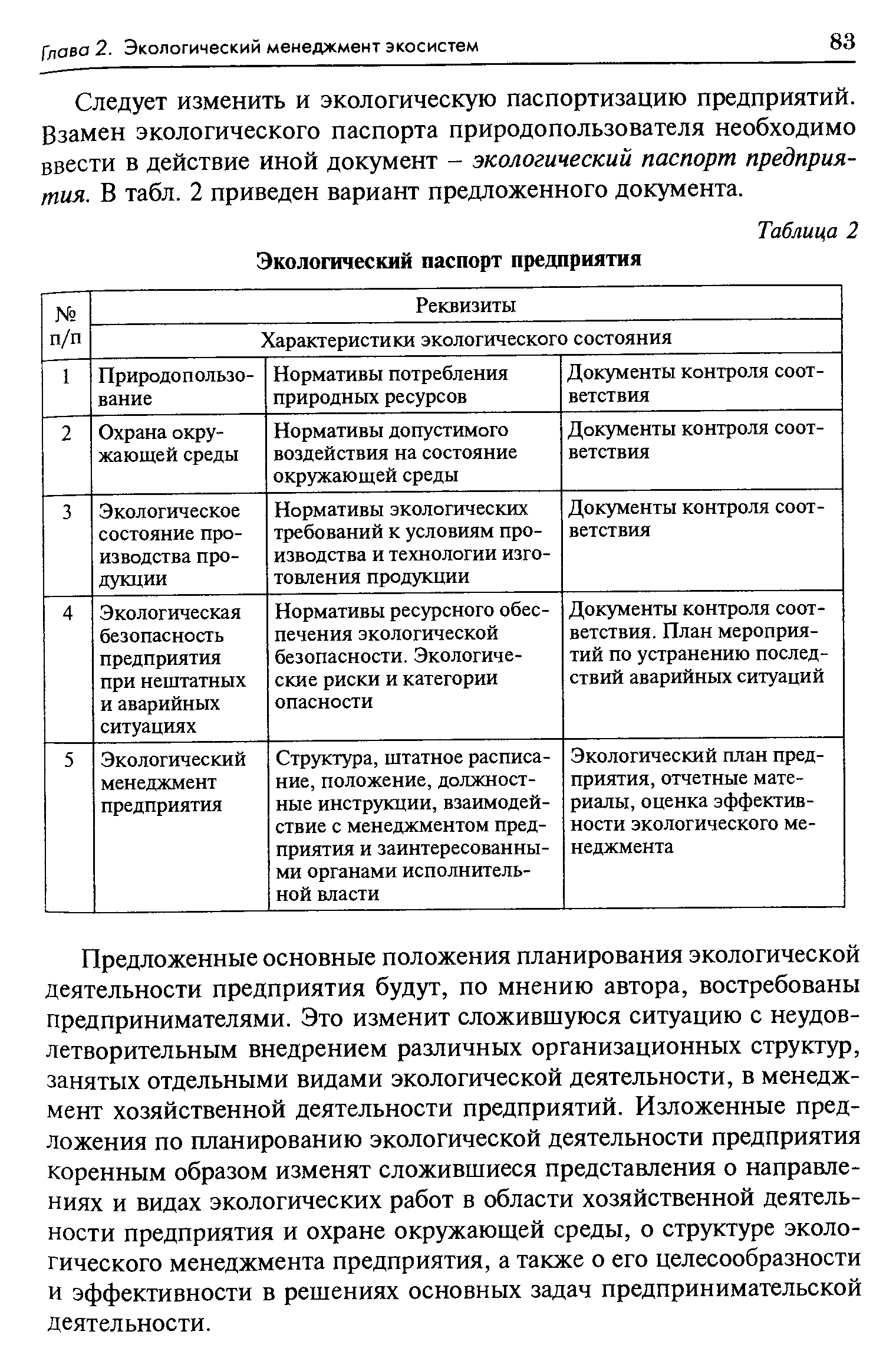 Образец экологический паспорт промышленного предприятия