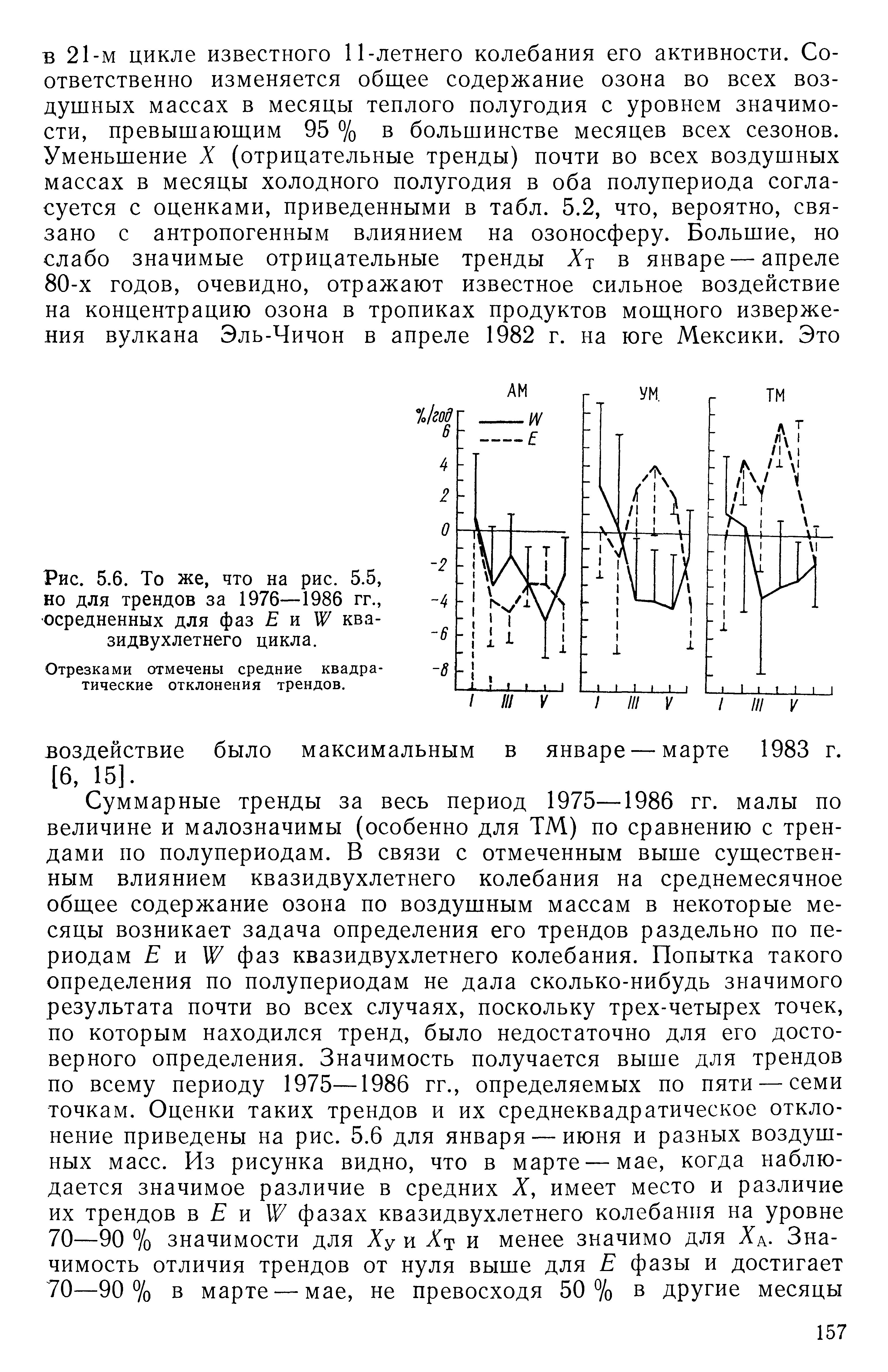 То же что и скринсейвер на компьютере