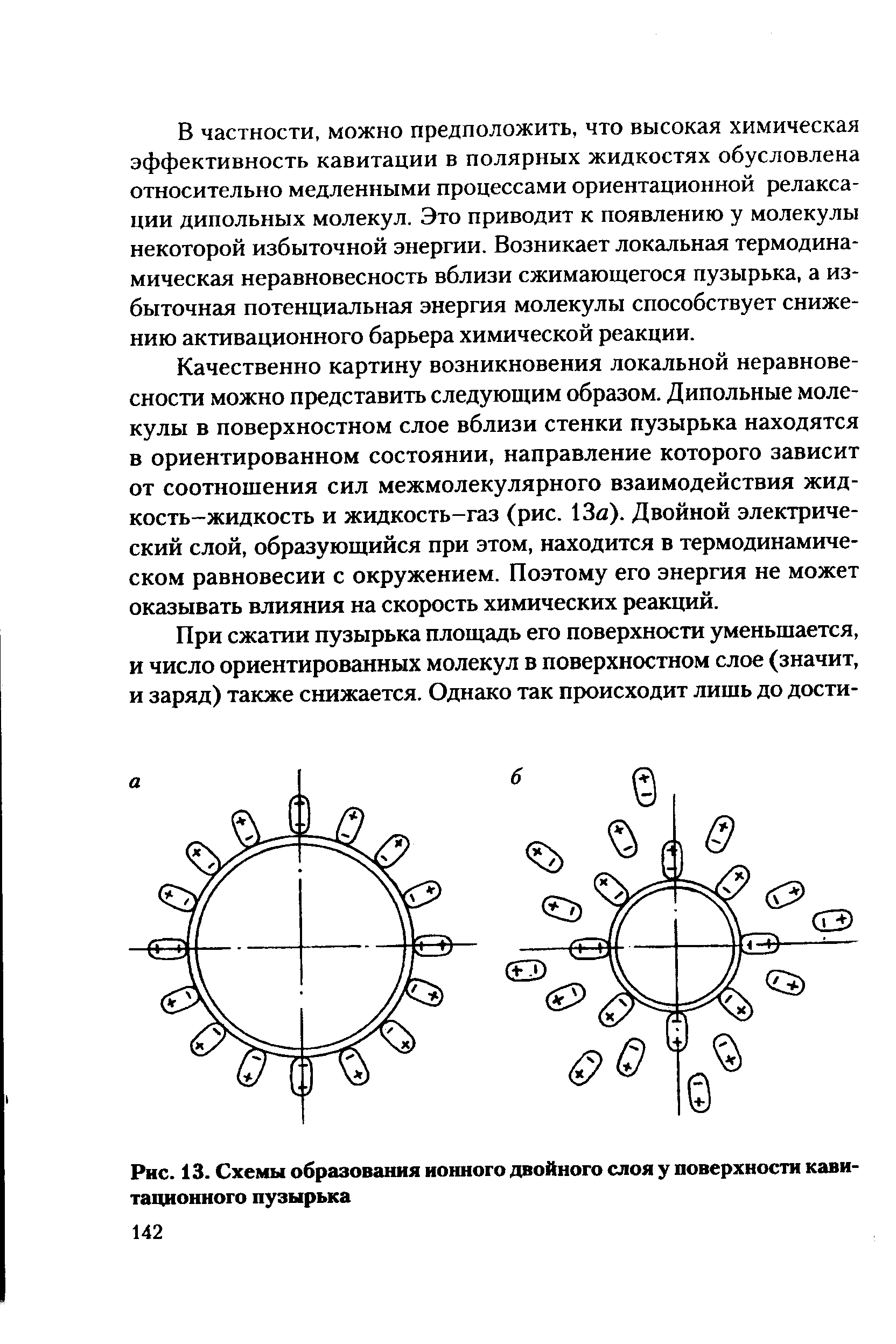 Схема образования ионного соединения