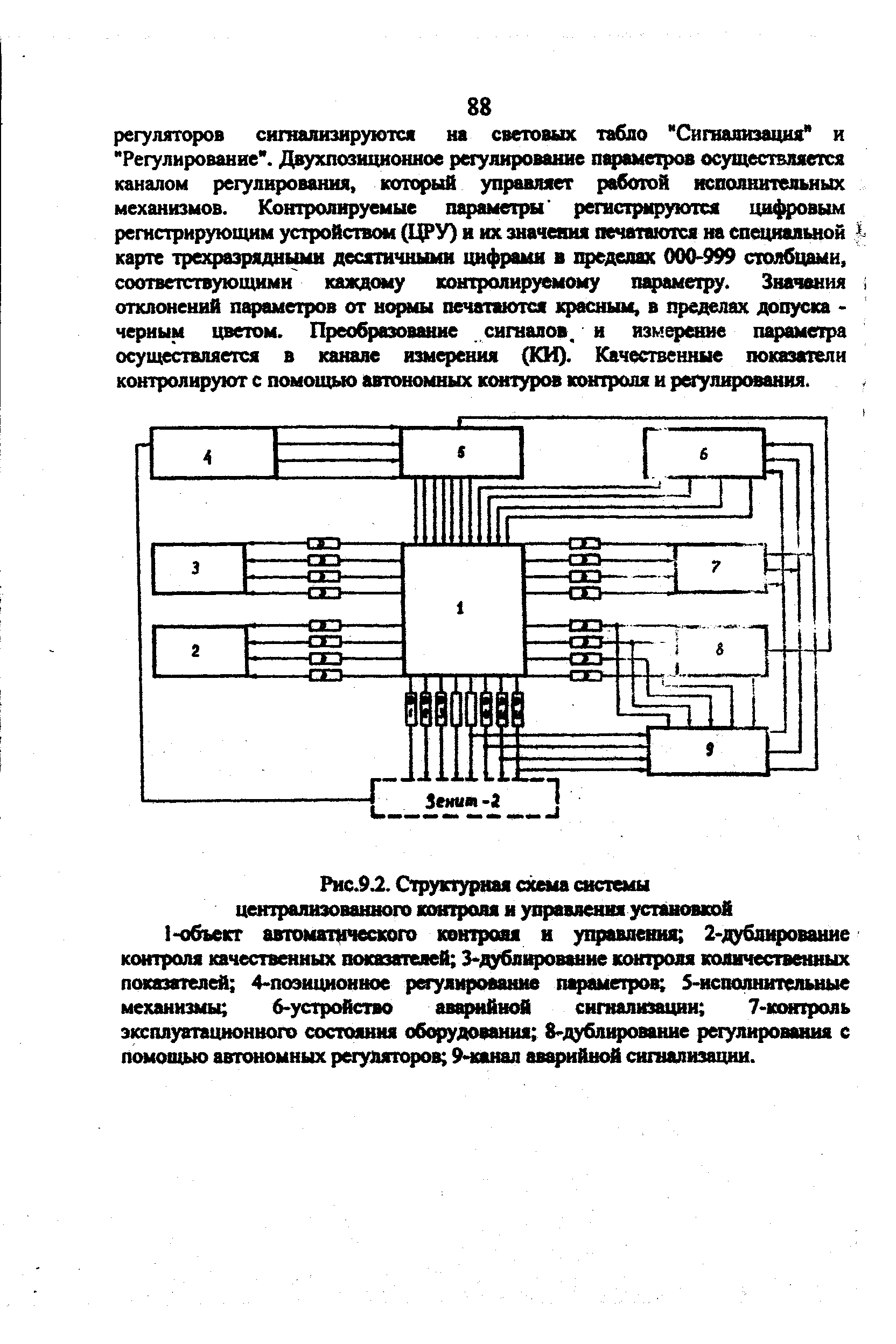 Укш 1 устройство контроля шлейфов схема