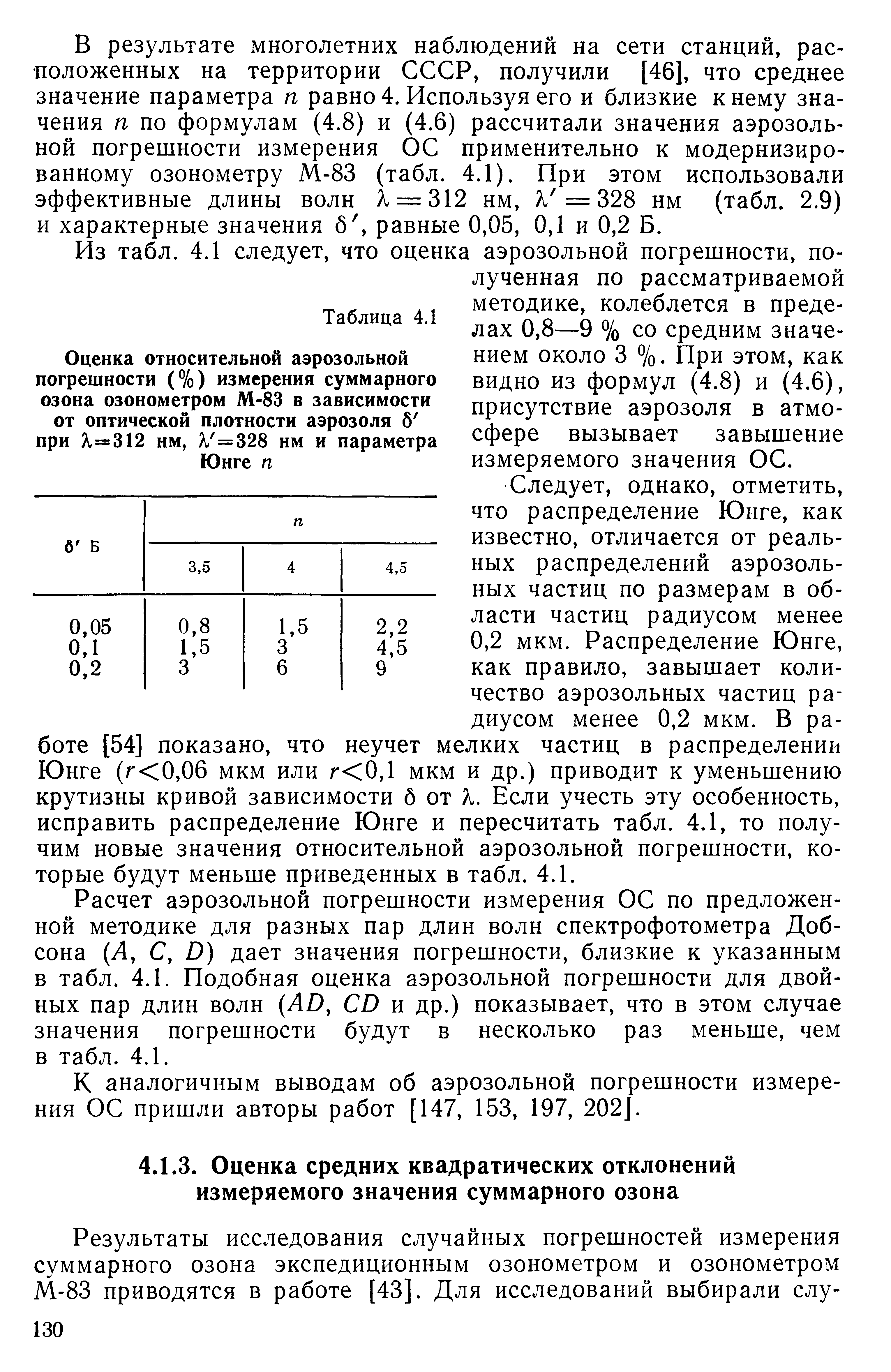 Расчет аэрозоля по площади.