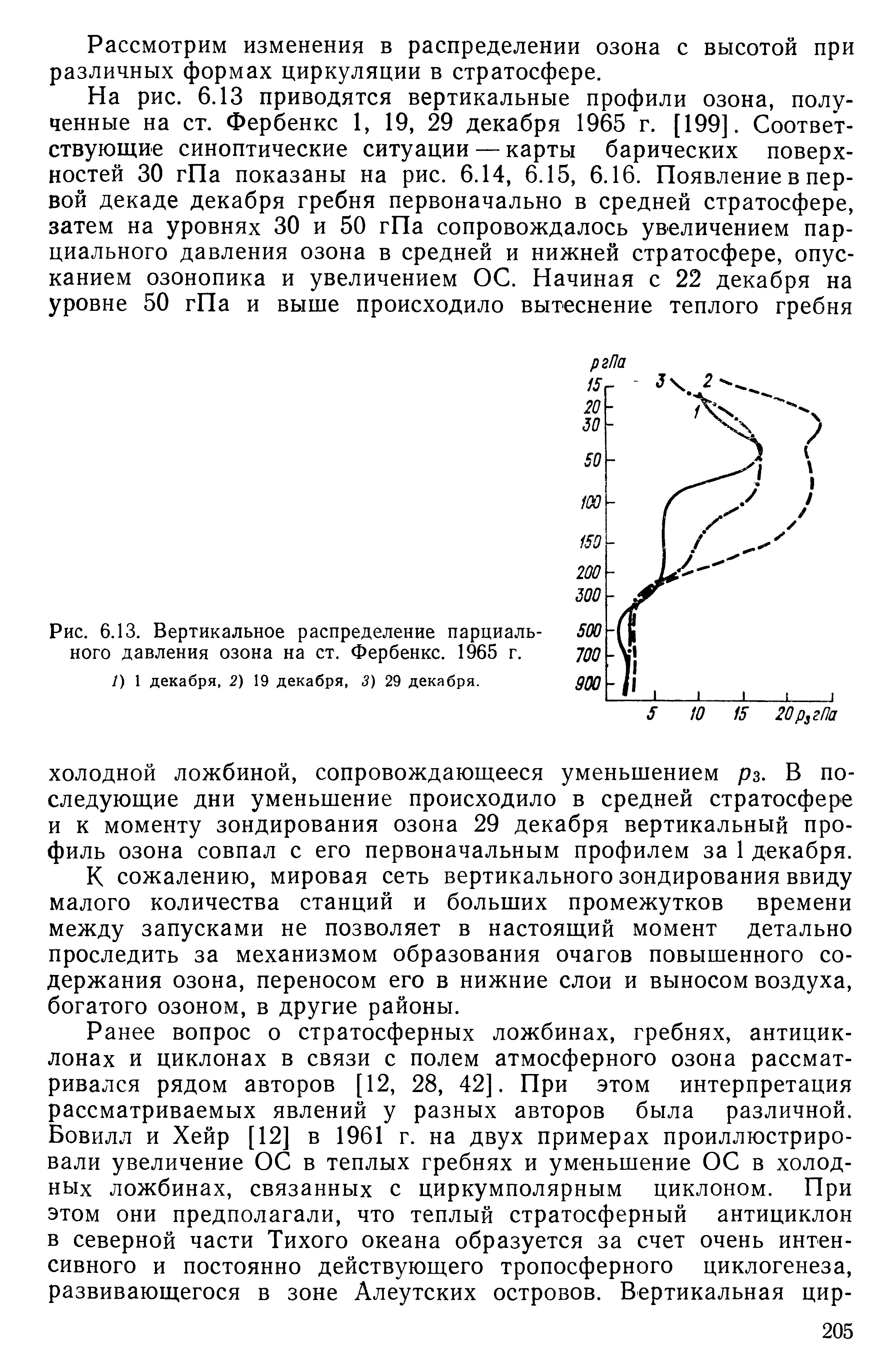 Давление озона