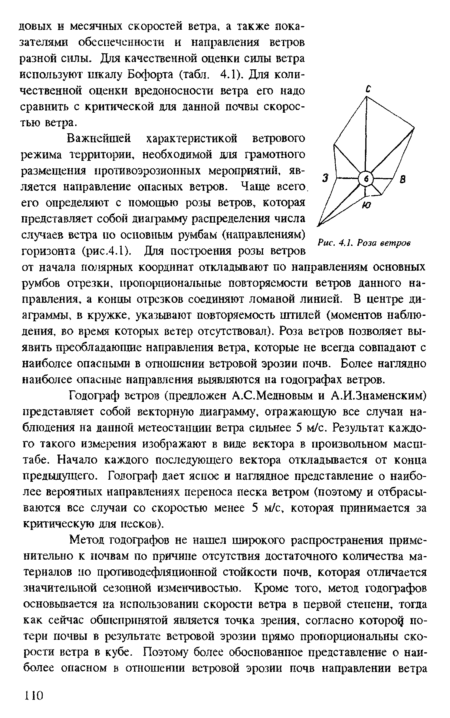 Роза ветров гост на чертеже