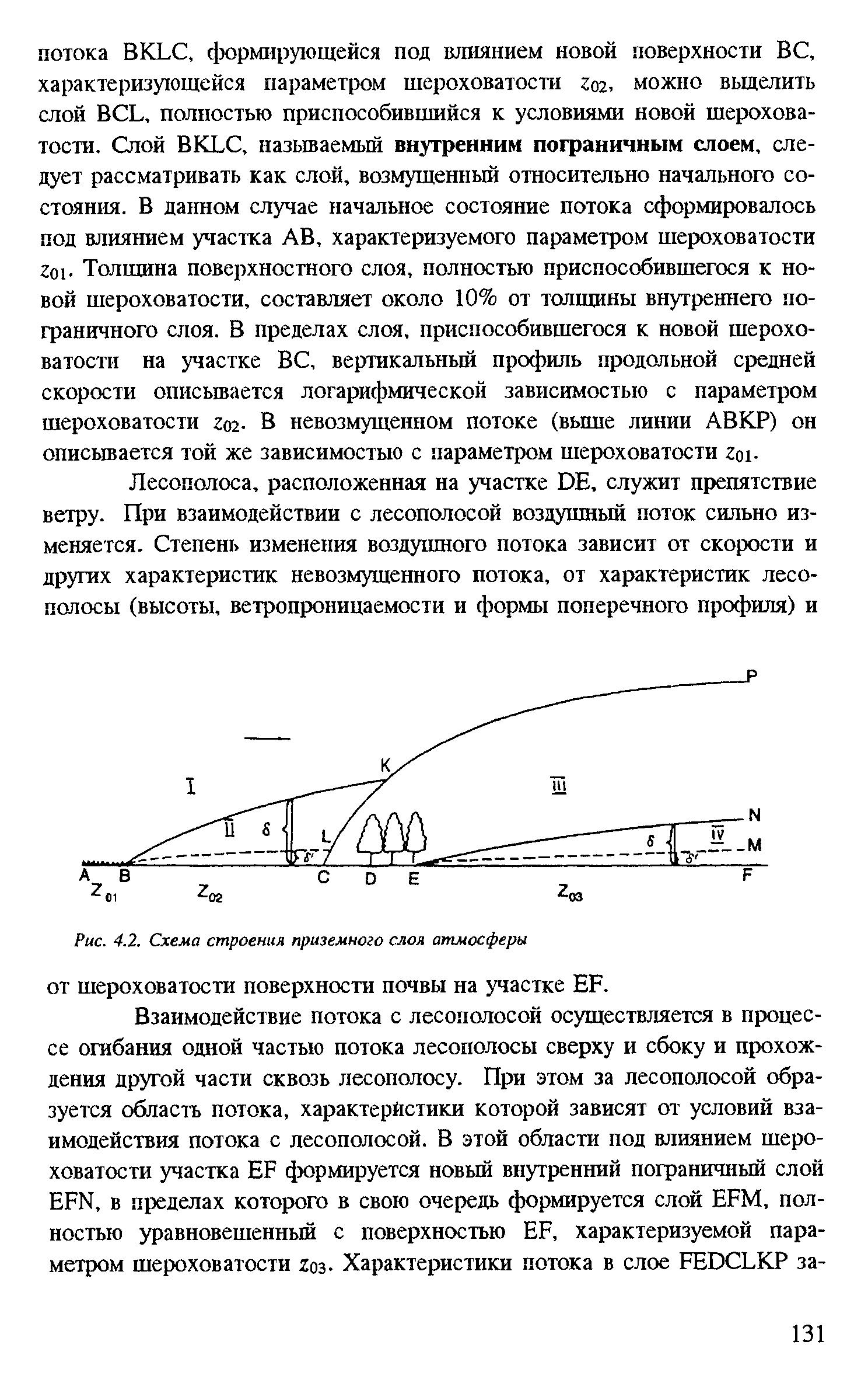 Ветер в приземном слое воздуха. Приземный слой атмосферы.