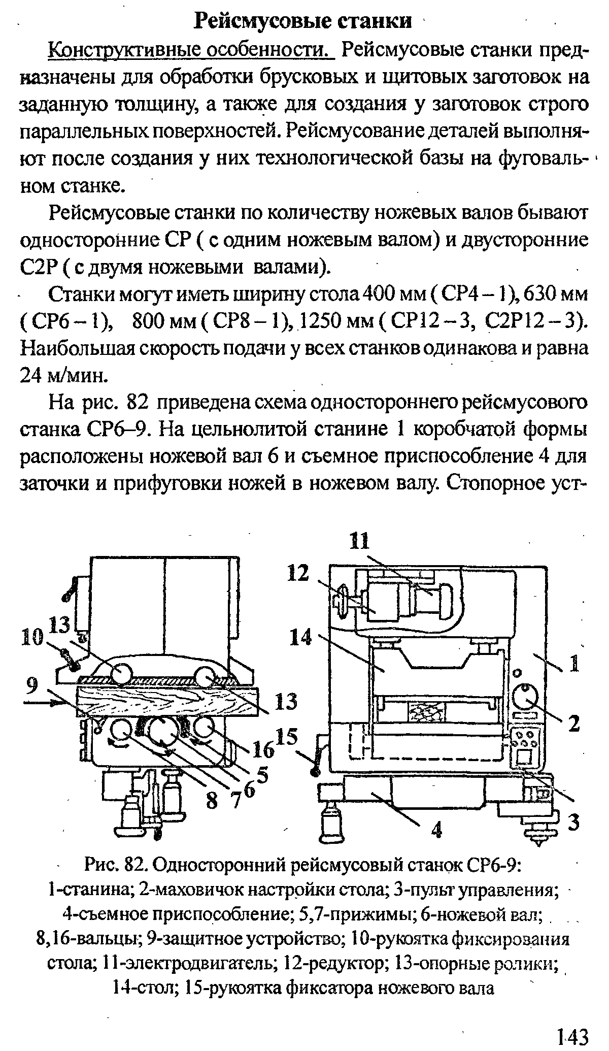 Рейсмусовый станок ср 6 9 схема