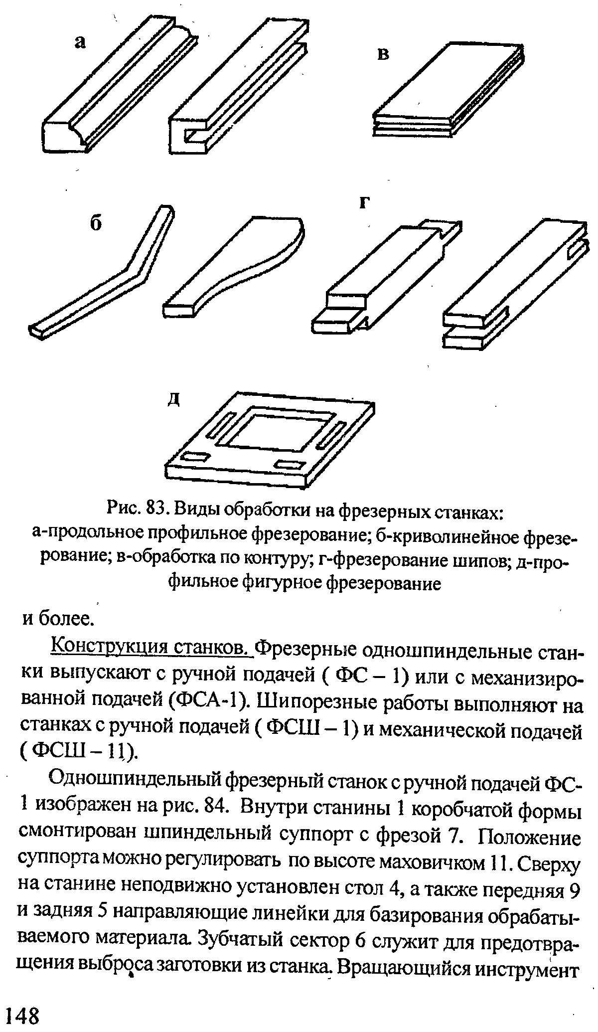 Какие поверхности обрабатываются на фрезерных станках