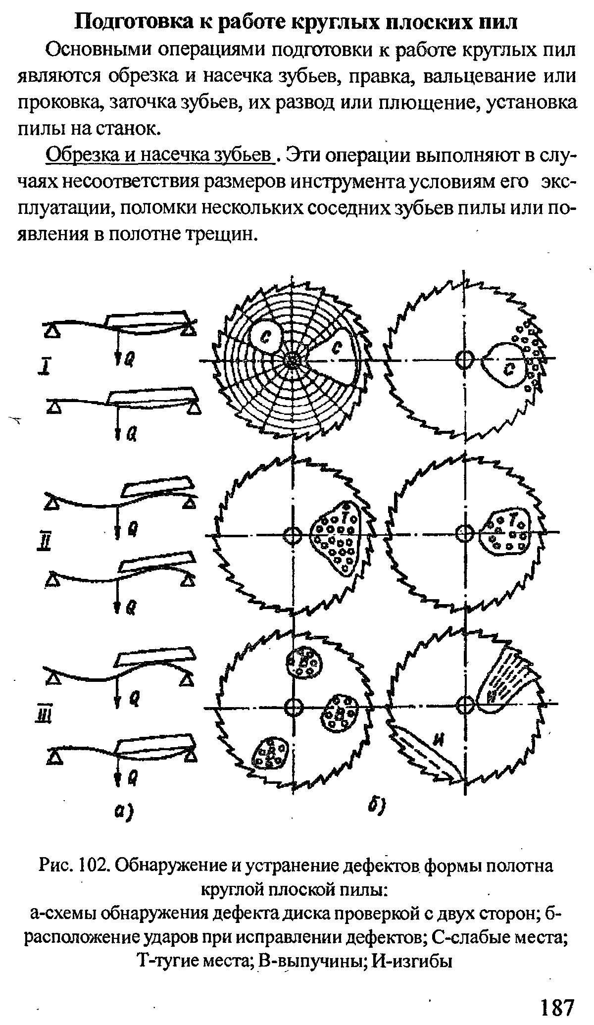 устранение дефектов на мебели