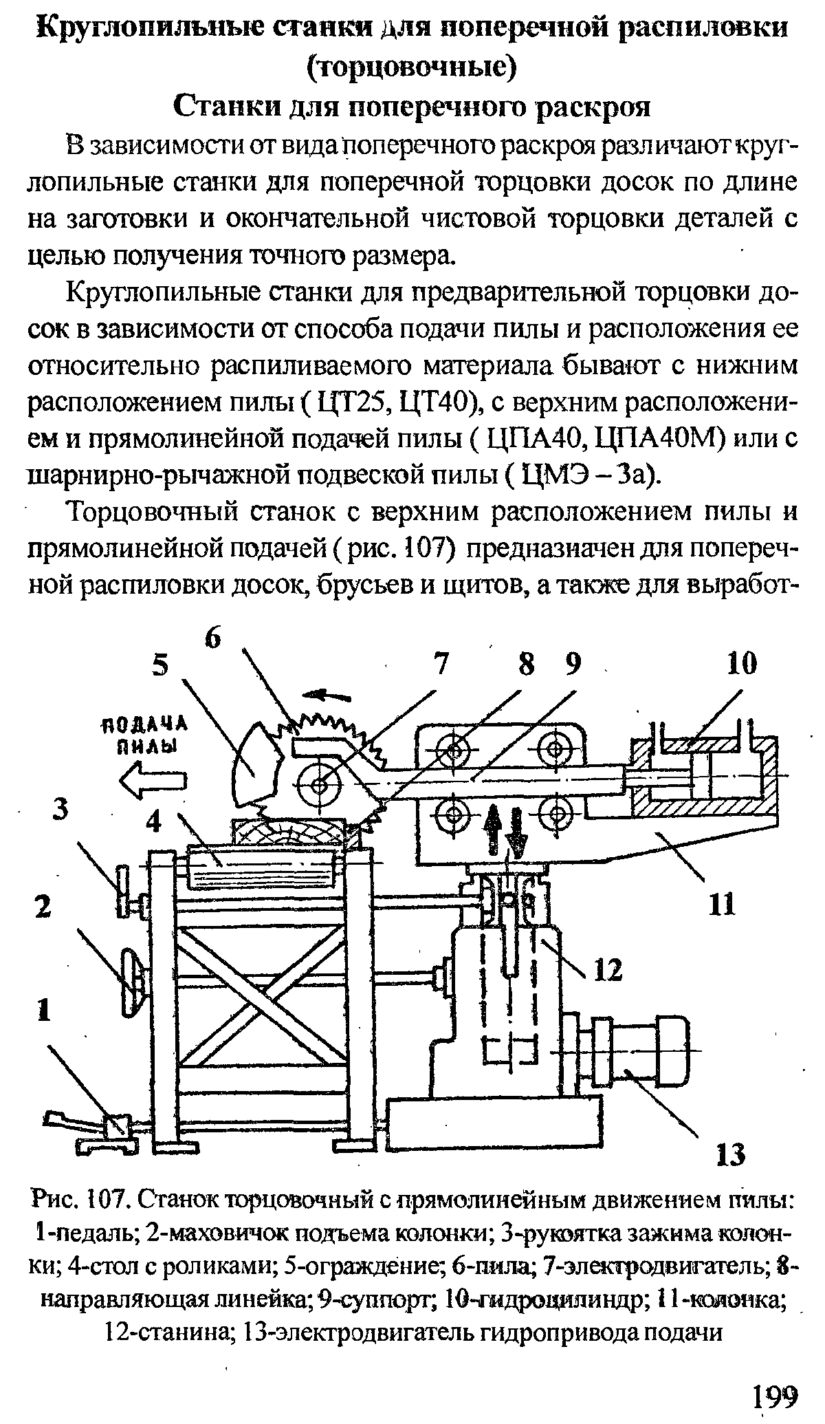 Кинематическая схема торцовочного станка