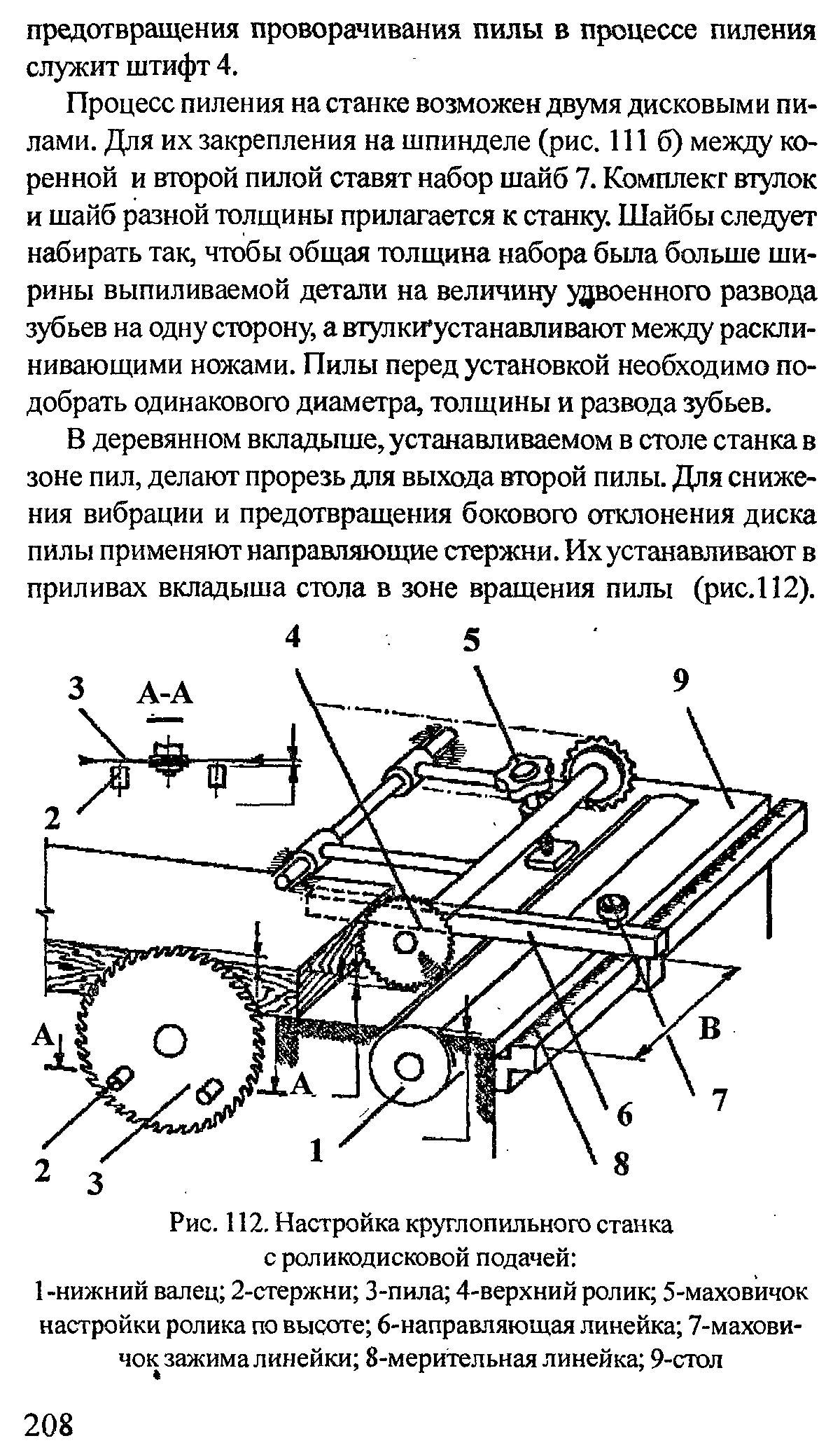 Кинематическая схема круглопильного станка для продольной распиловки досок