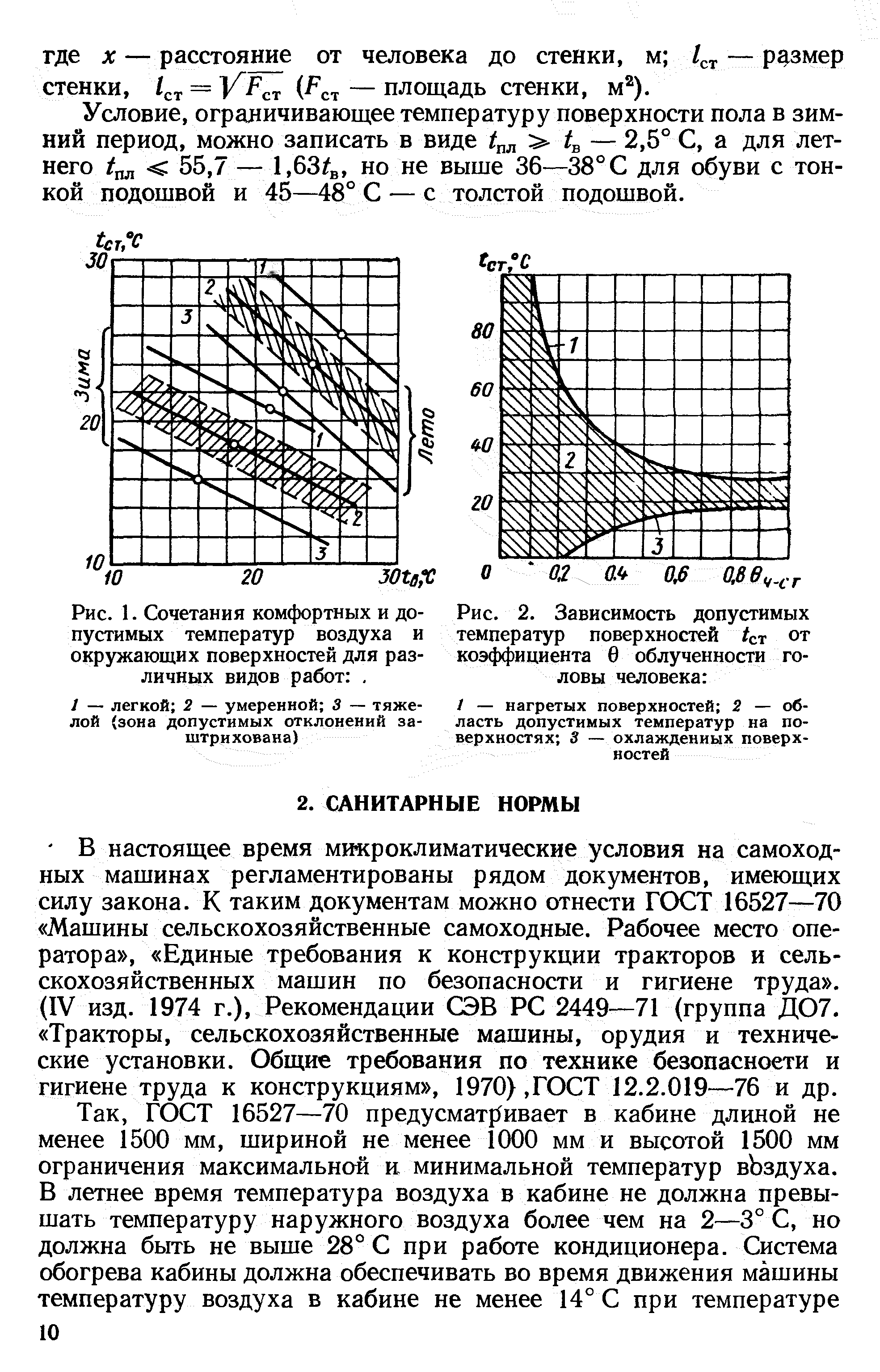 Коэффициент облученности.