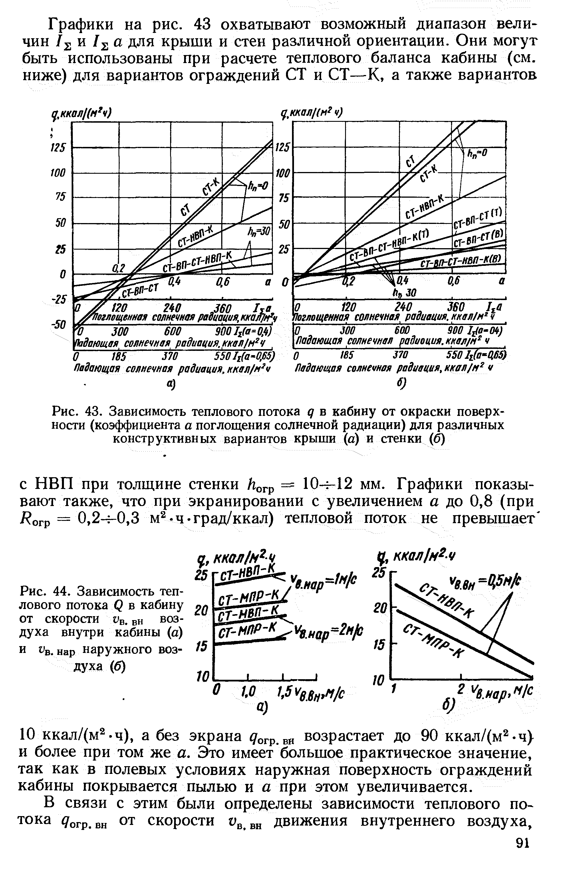 Управление проектом комплексный подход и системный анализ монография о г тихомирова