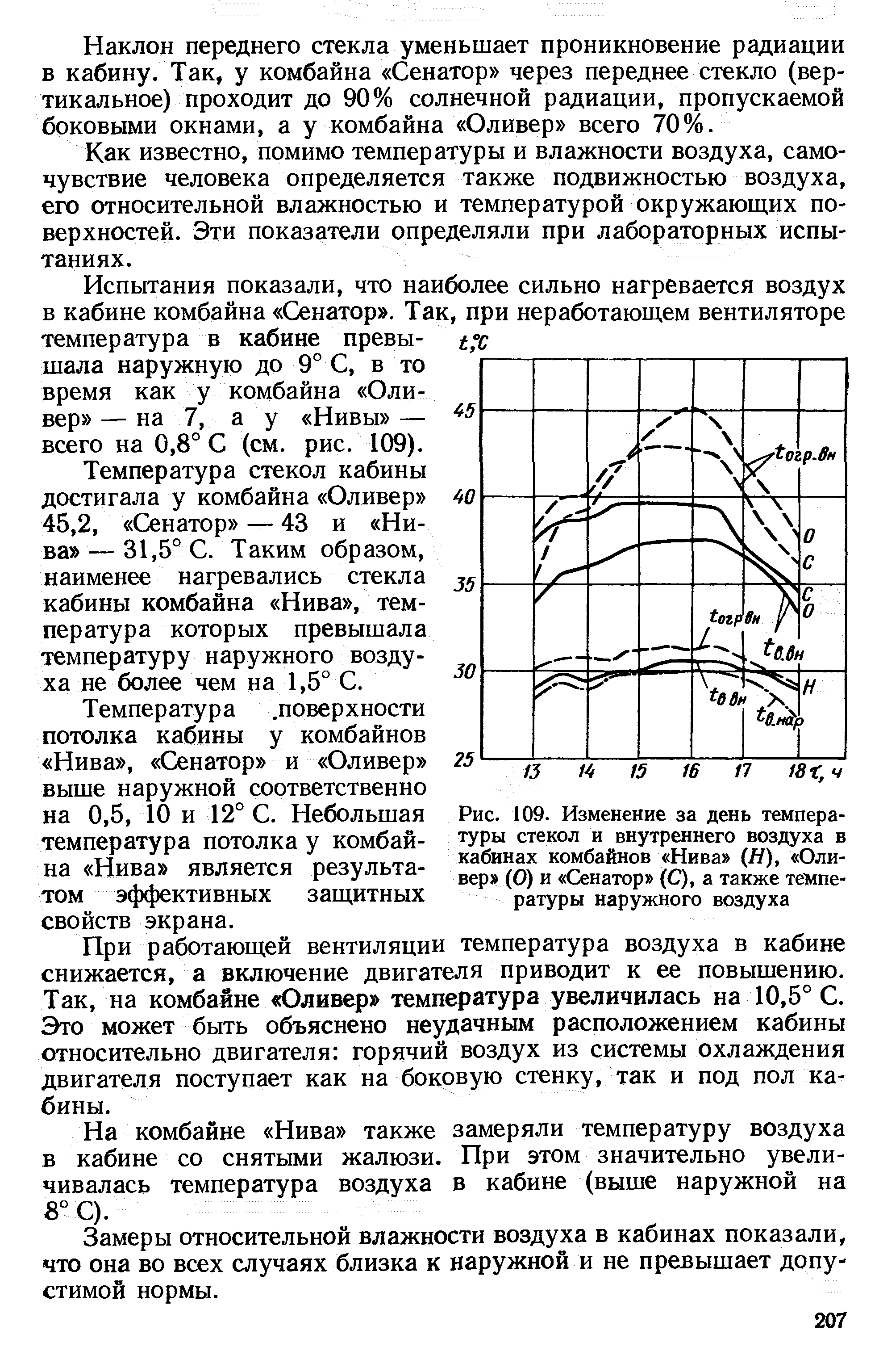 Норма расхода воздуха нива