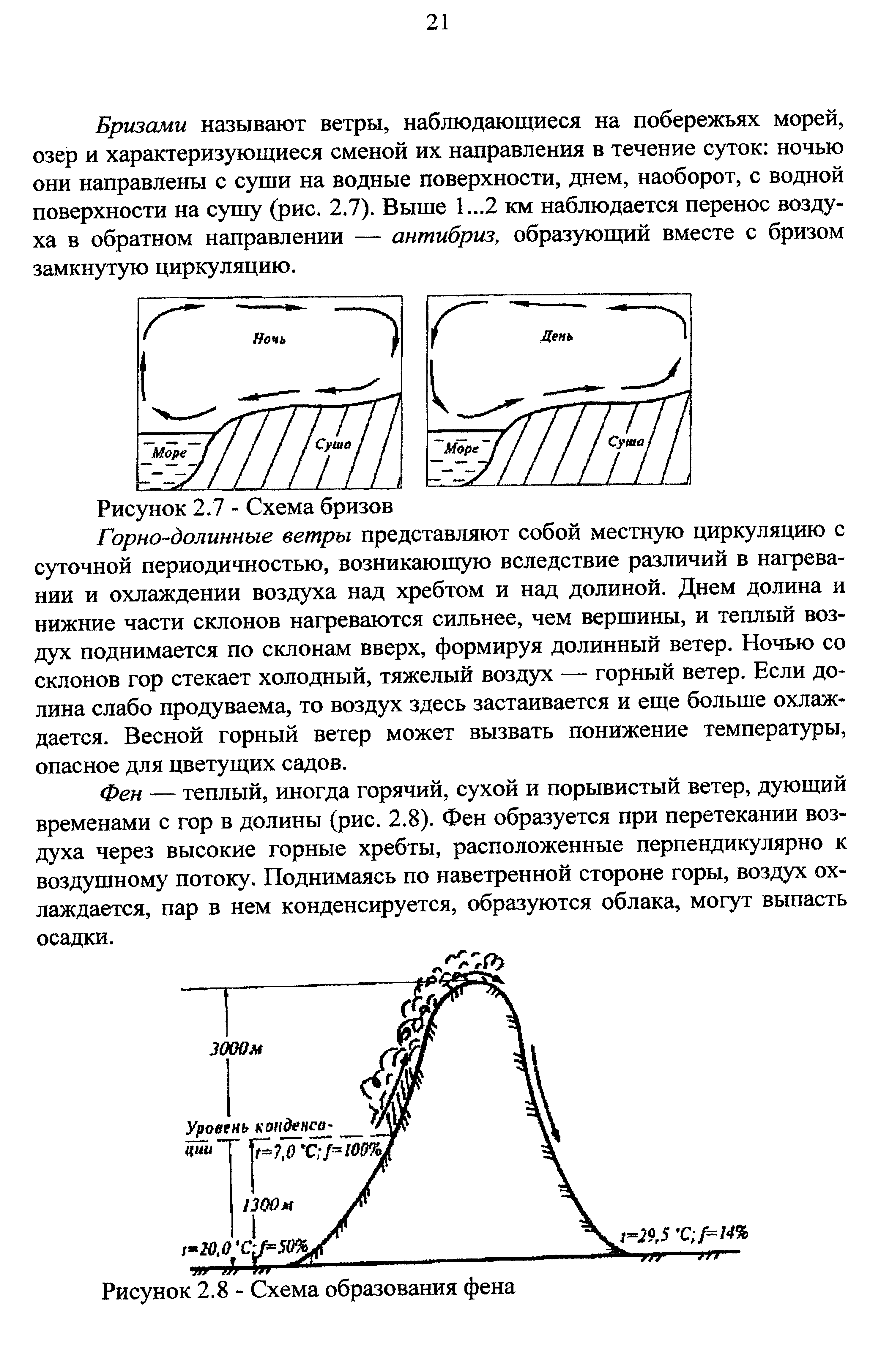 На дне долин. Горно-Долинные ветры схема. Схема гороно долинных ветра. Ветры склонов и Горно-Долинные. Горно Долинная циркуляция.