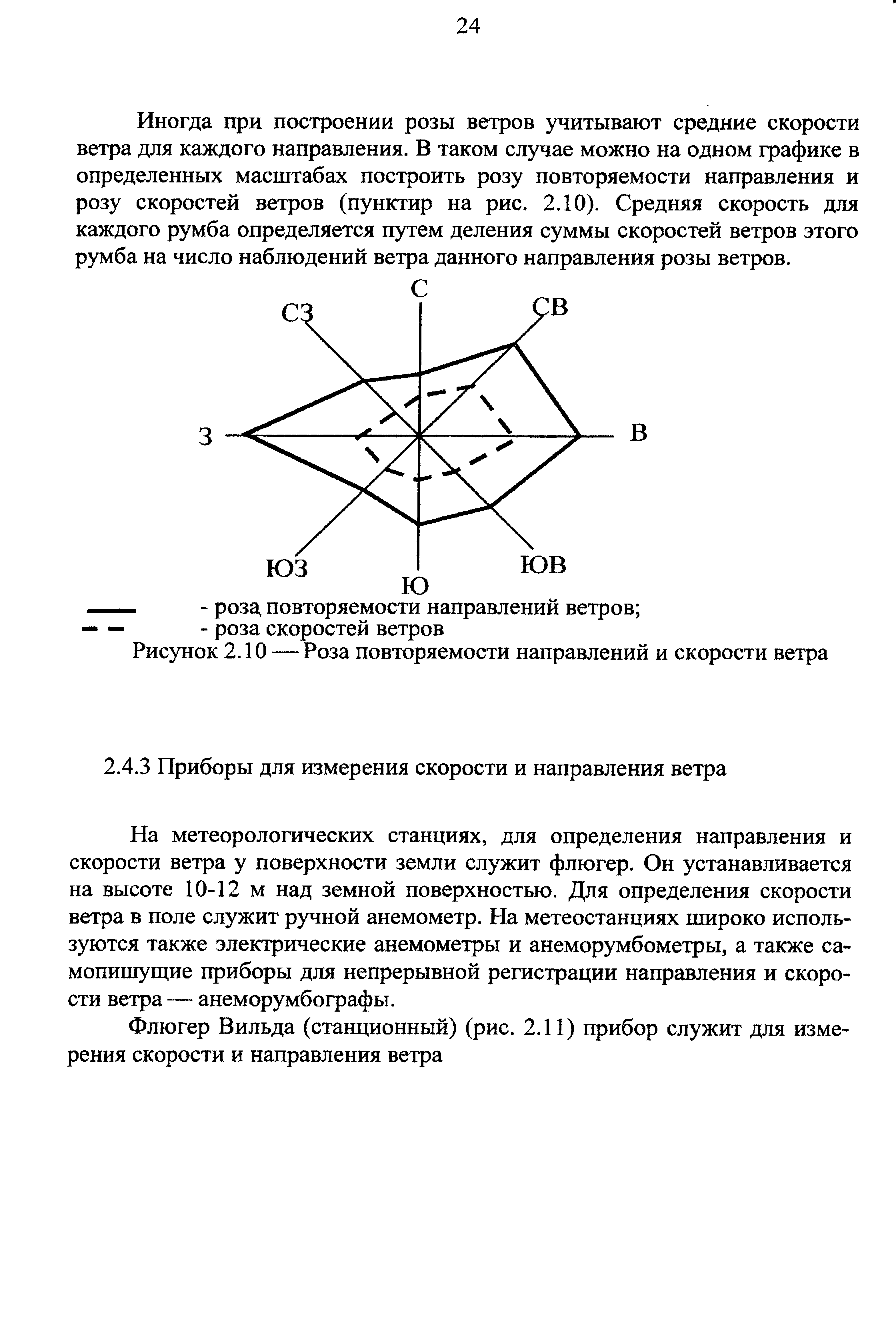 По приведенным диаграммам определите преобладающие направления ветров в балтийске москве омске и