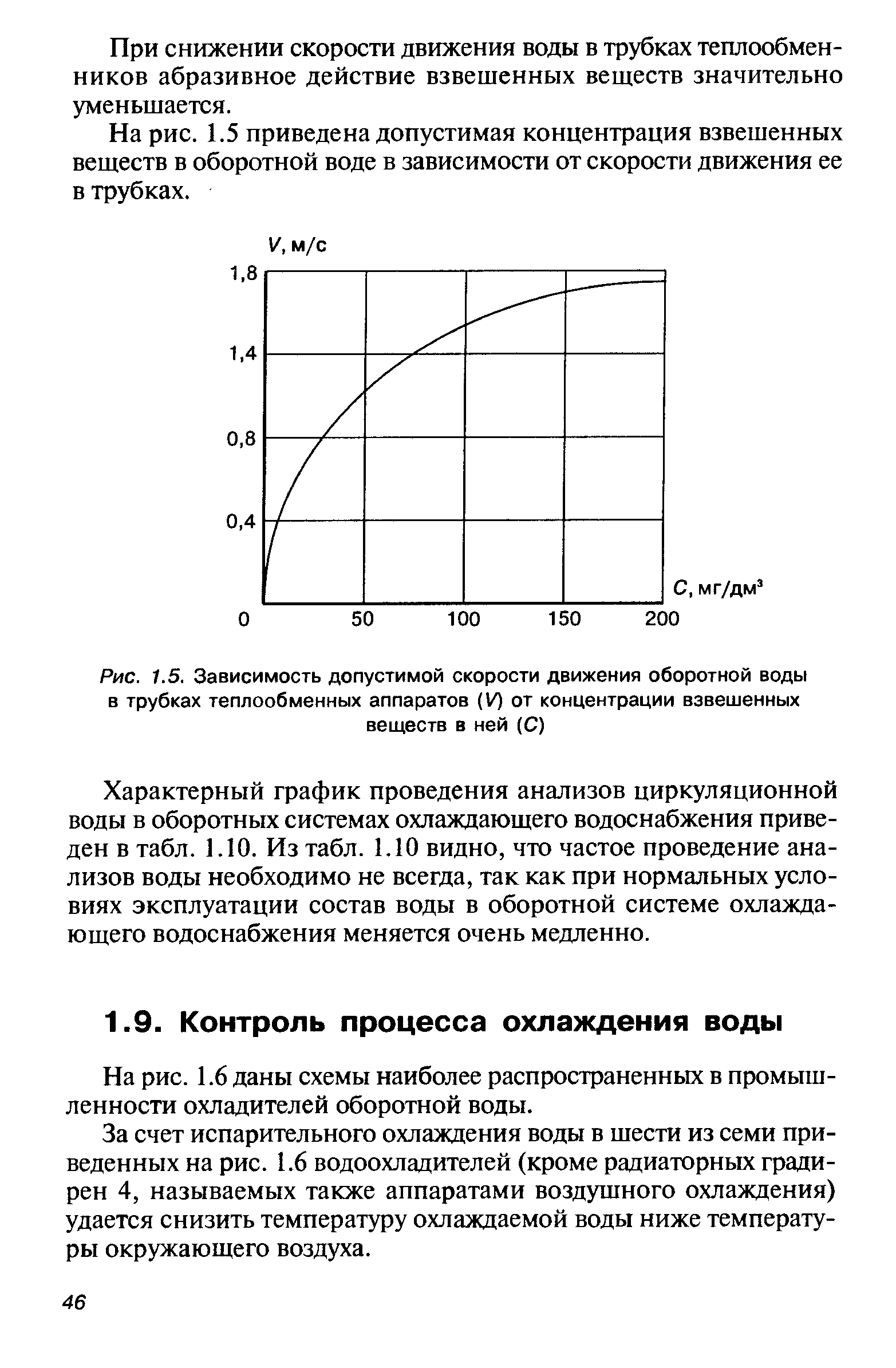 Допустимые скорости в теплообменнике