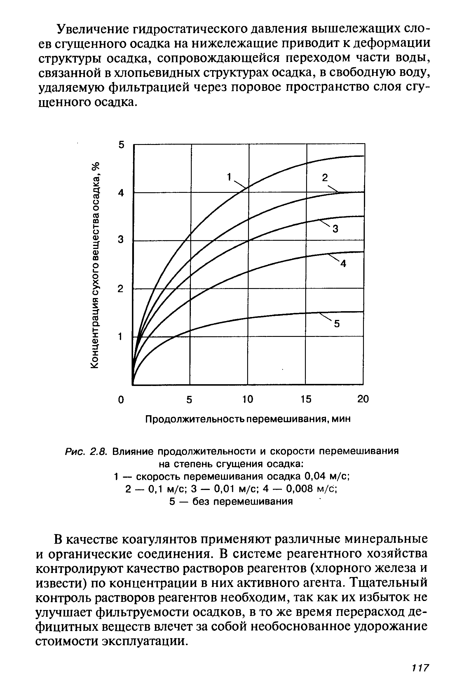 Наименование и скорость привода для чтения оптических дисков как узнать