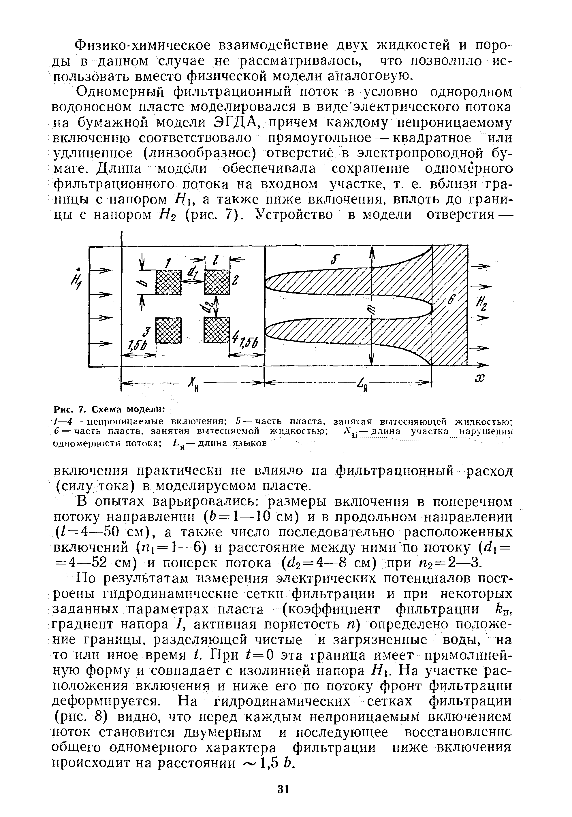 Планы моделей дип